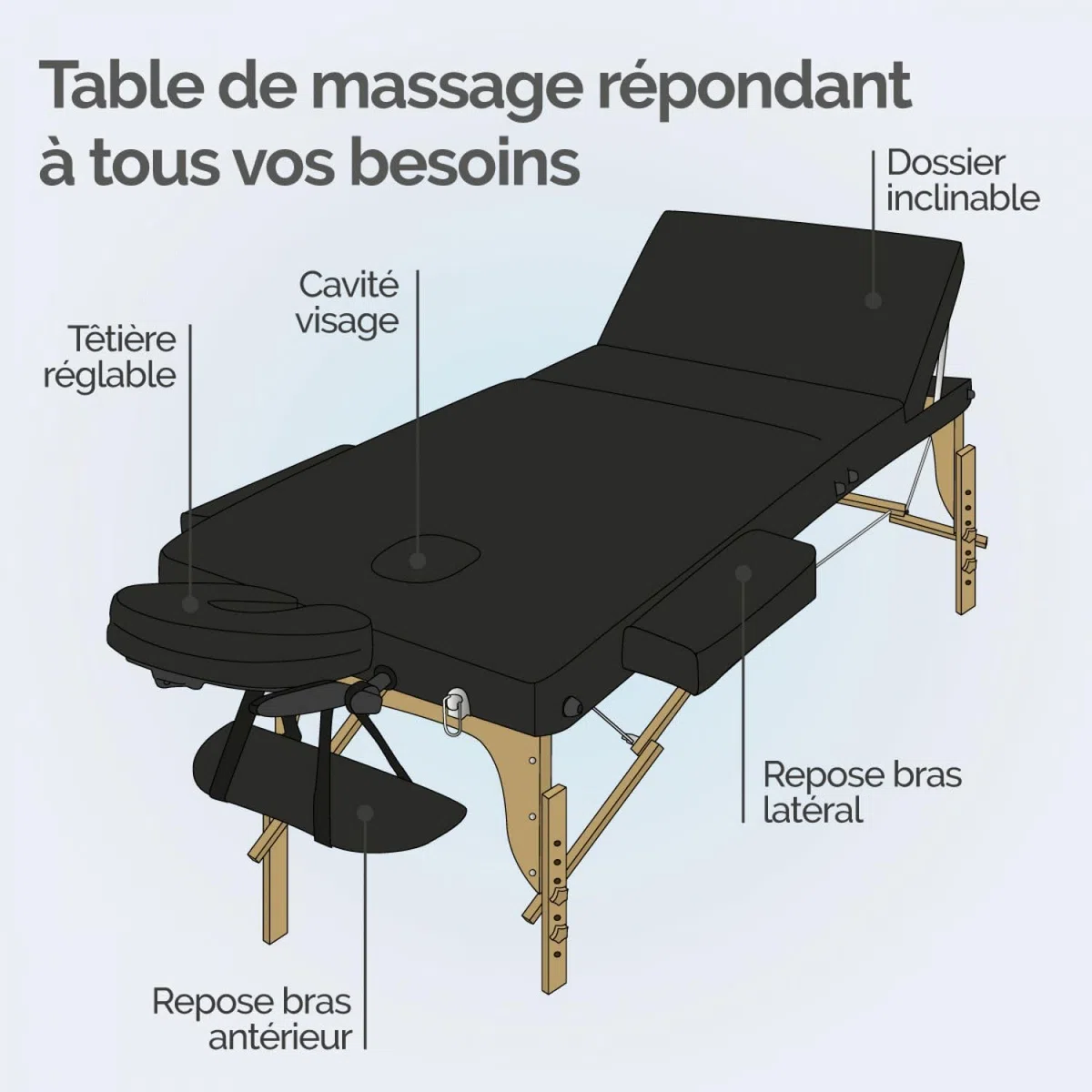 Vivezen - Table de Massage 15 cm Pliante 3 Zones en Bois avec Panneau Reiki + Accessoires et Housse de Transport - Plusieurs Coloris