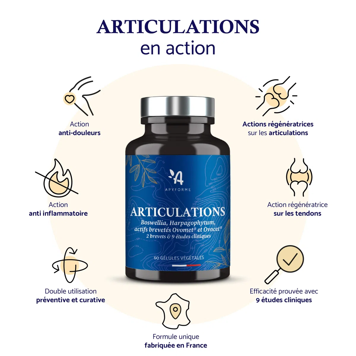 Apyforme - Articulations - Anti Douleurs et Confort Articulaire - Glucosamine Chondroitine MSM, Boswellia Serrata, Harpagophytum - 60 Gél - Fabriqué en France