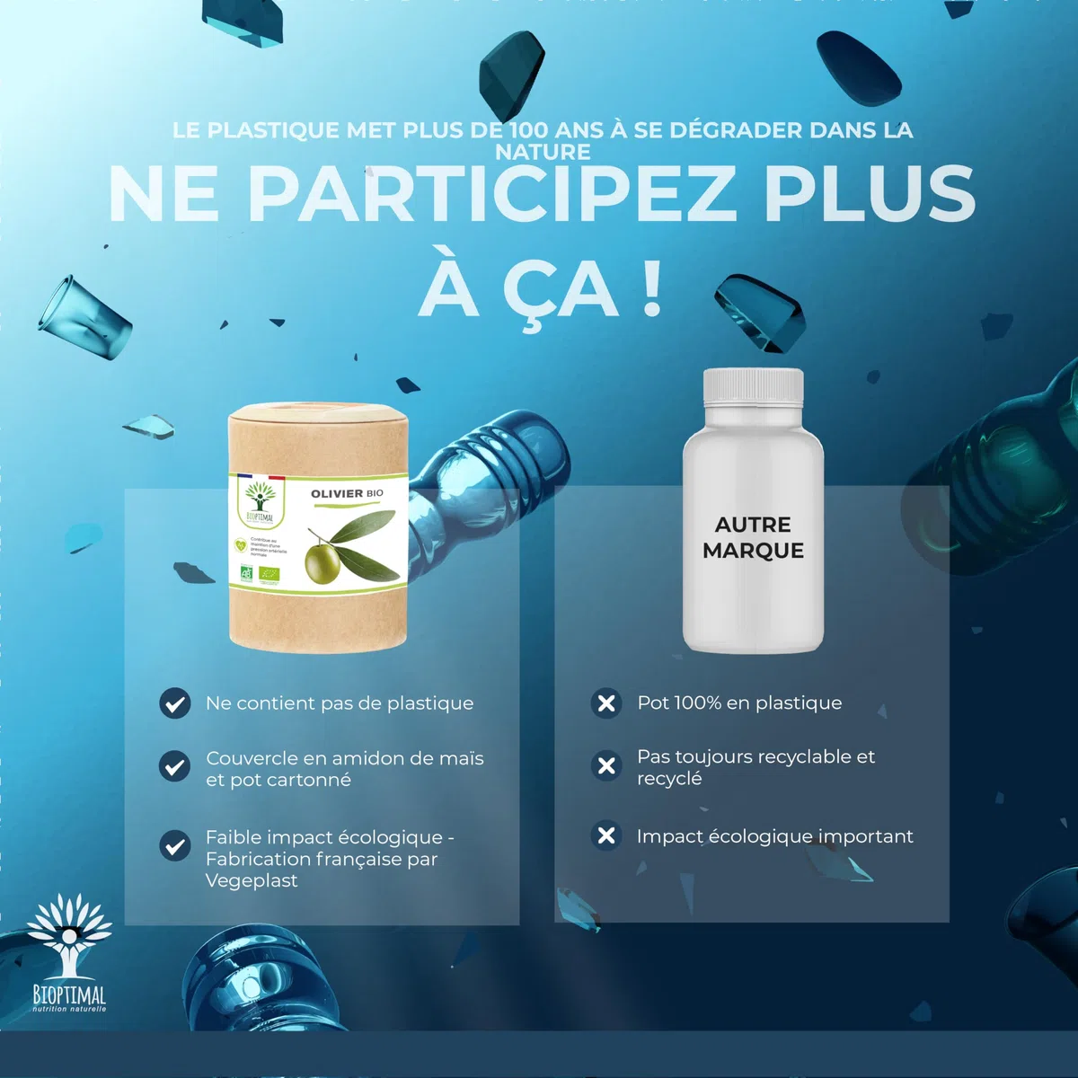 Olivier bio - Bioptimal - Complément alimentaire - Circulation Sanguine Tension Cardio - Feuille d'olivier en Poudre - 700mg par jour - Fabriqué en France - Certifié par Ecocert - 200 gélules
