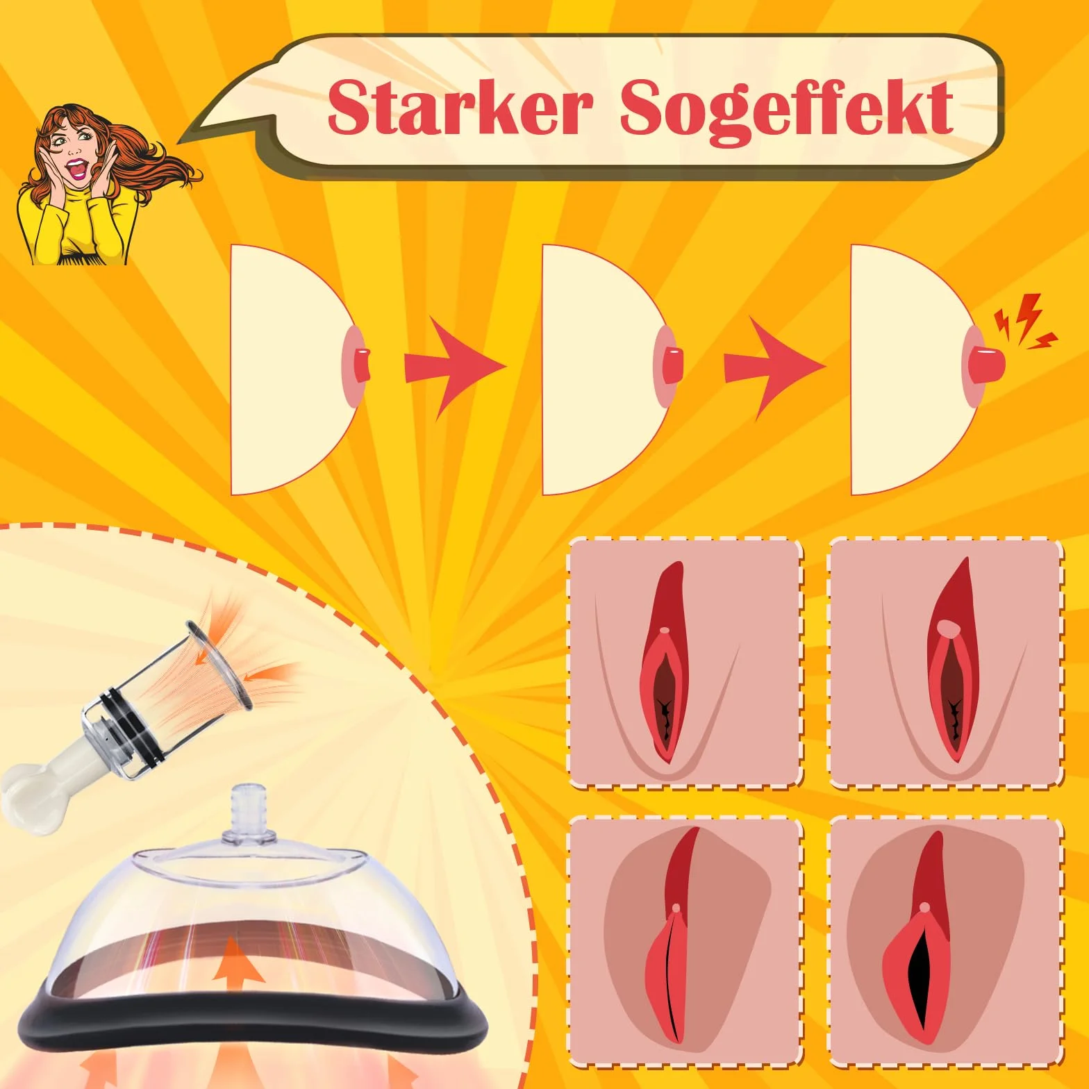 Pompe Vaginale et Tétonnière, Jouet Intime avec Ventouses Clitoridiennes – Pompe Teton, Stimulateur Clitoridien à Succion et Suceurs de Clitoris pour Femme/Couple, Sextoy BDSM Puissant