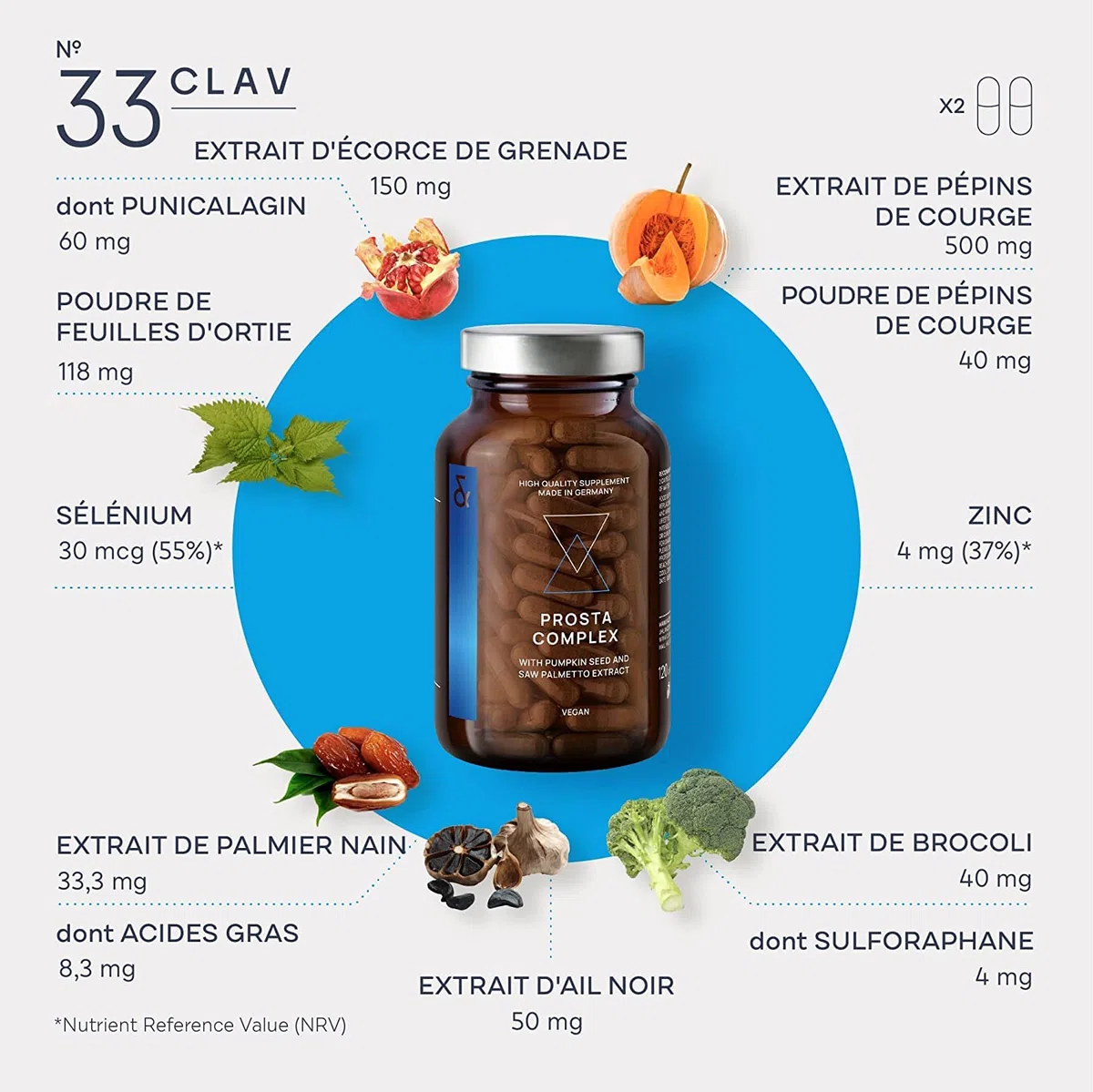 Prostate et Confort Urinaire - Saw Palmetto + Pépin de Courge + Ail Noir + Ortie + Broccoli + Granade + Zinc & Sélénium - 120 Gélules - Prosta Complex pour Homme