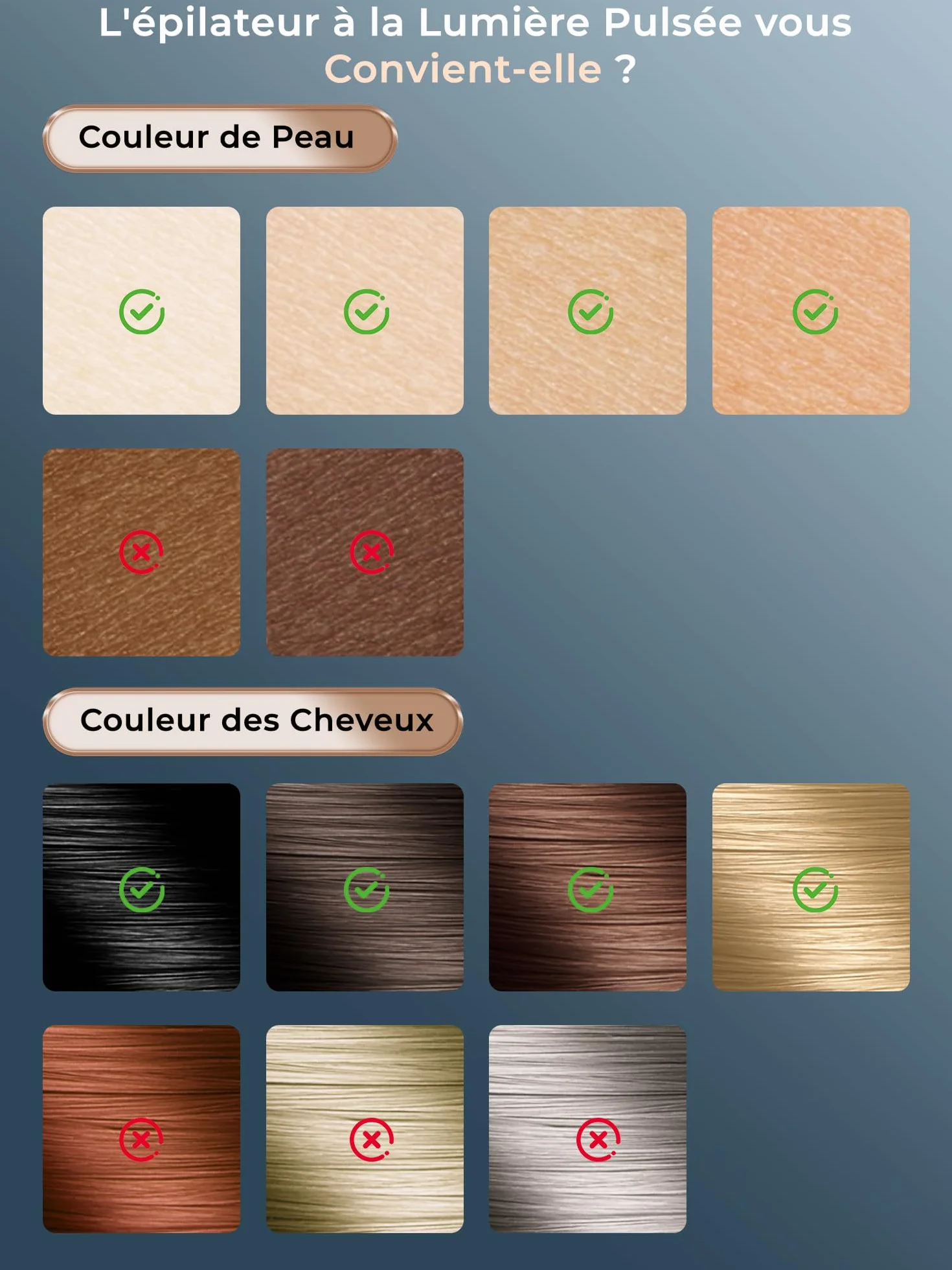 Épilateur Lumière Pulsée avec Fonction de Refroidissement, Épilation Laser sans Douleur avec 9 Niveaux D'énergie pour Femmes et Hommes, Visage, Aisselles, Bikini, Jambes, Corps, Blau