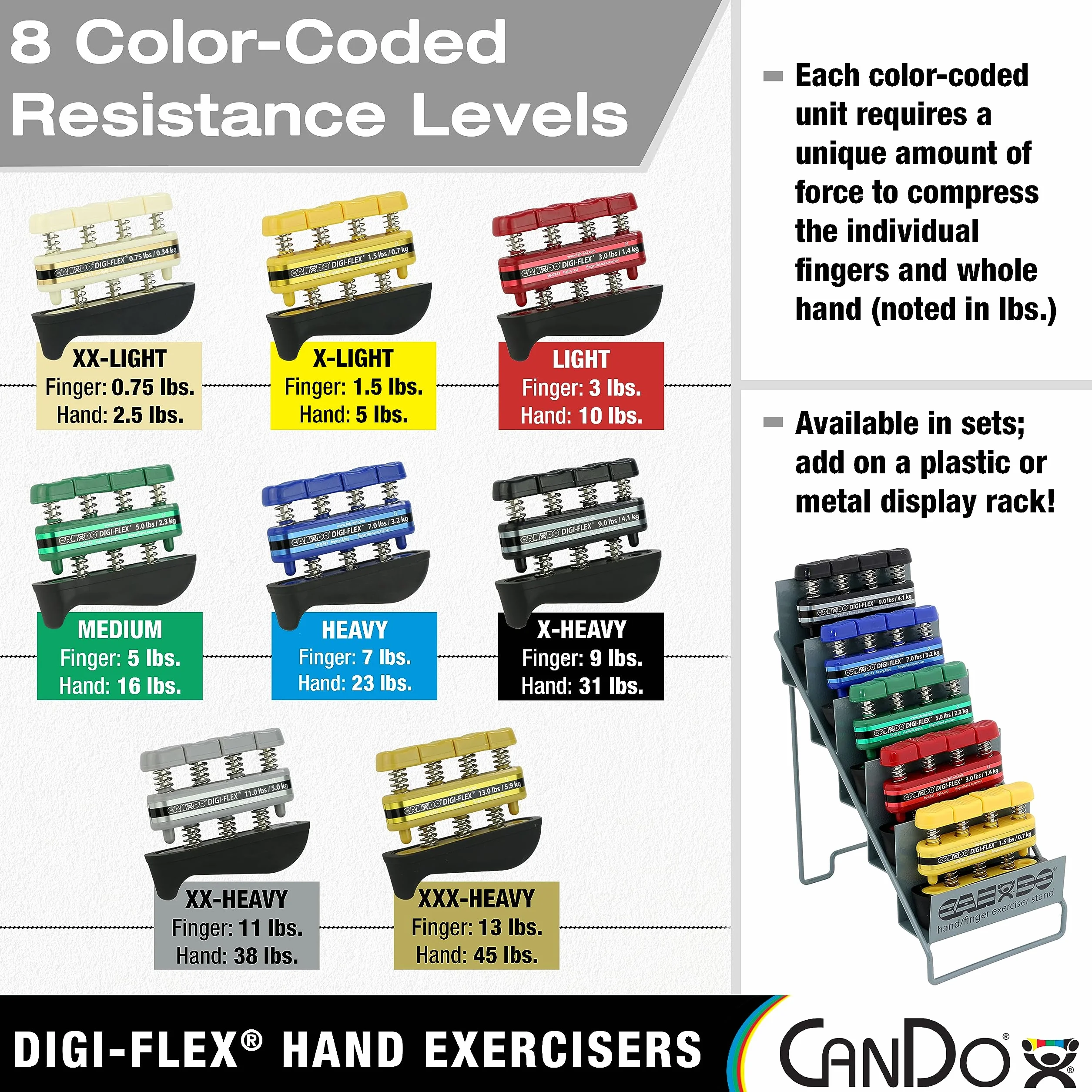 CanDo Digi-Flex Exercisateur de Main, Jaune Résistance Extra Légère, Renforcement des Doigts et de la Main, Résistance de 0,7 kg pour les Doigts / 2,3 kg pour la Main