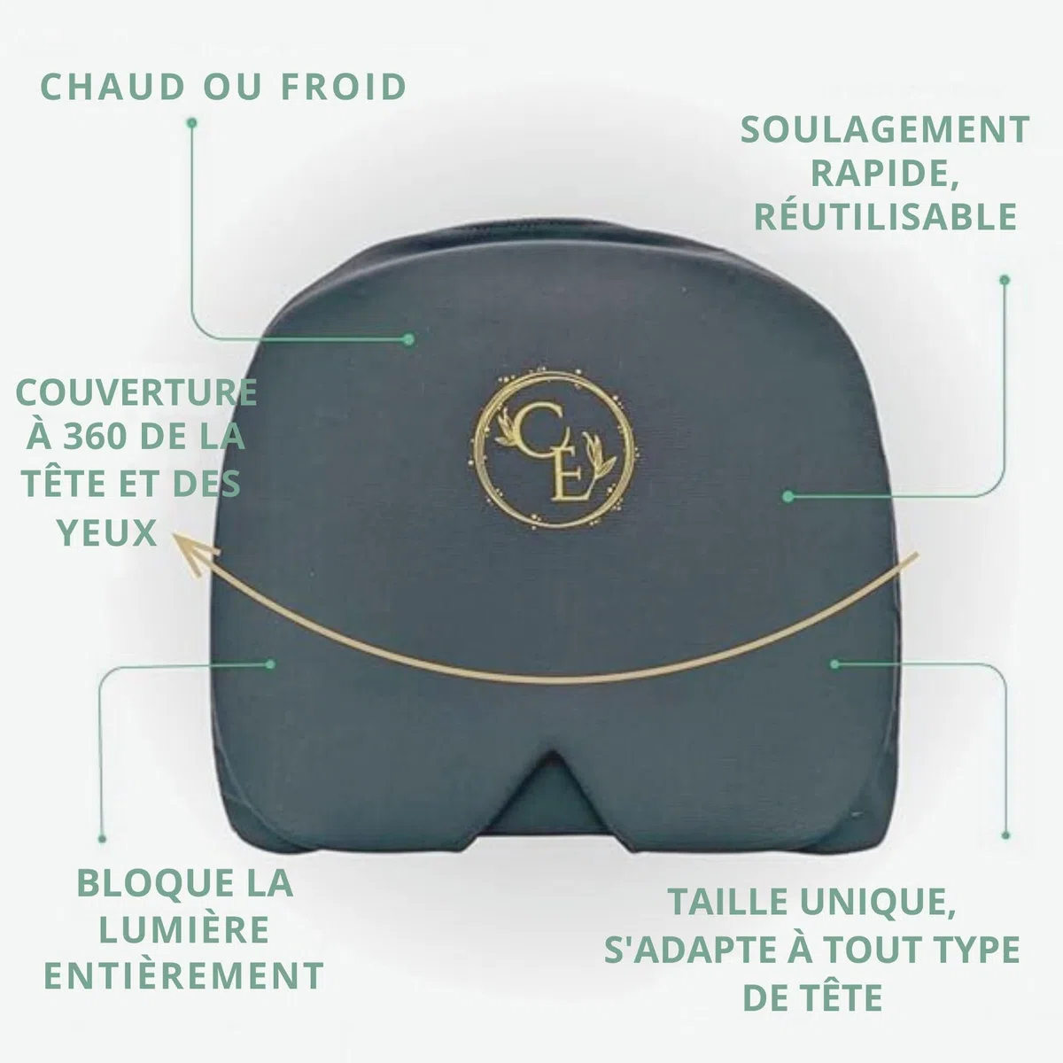 Bonnet Migraine Gel Chaud Froid, Soulagement Rapide Maux de tête et tension | Un geste simple pour calmer les migraines et sinusites, yeux et tempes, effet immédiat naturellement, gel réutilisable