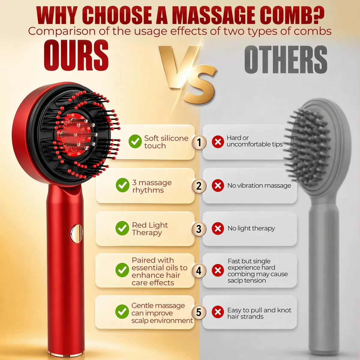 Brosse de Massage Électrique Cuir Chevelu, Brosse Massage Cuir Chevelu Electrique, Masseur de Tête Électrique avec Lumière Rouge, 3 Modes Peigne de Massage Électrique