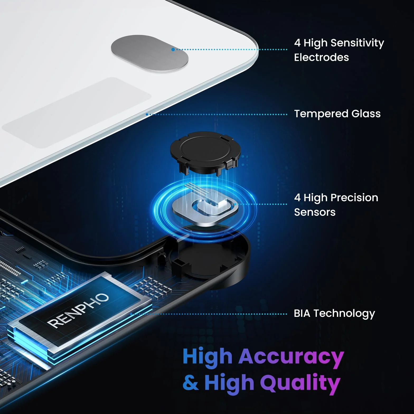 RENPHO Balance Pèse Personne de Haute Précision 400lbs, Balance Connecté Bluetooth Pese Personnes Impédancemètre avec App, 13 Analyses de la Composition Corporelle, Piles incluses