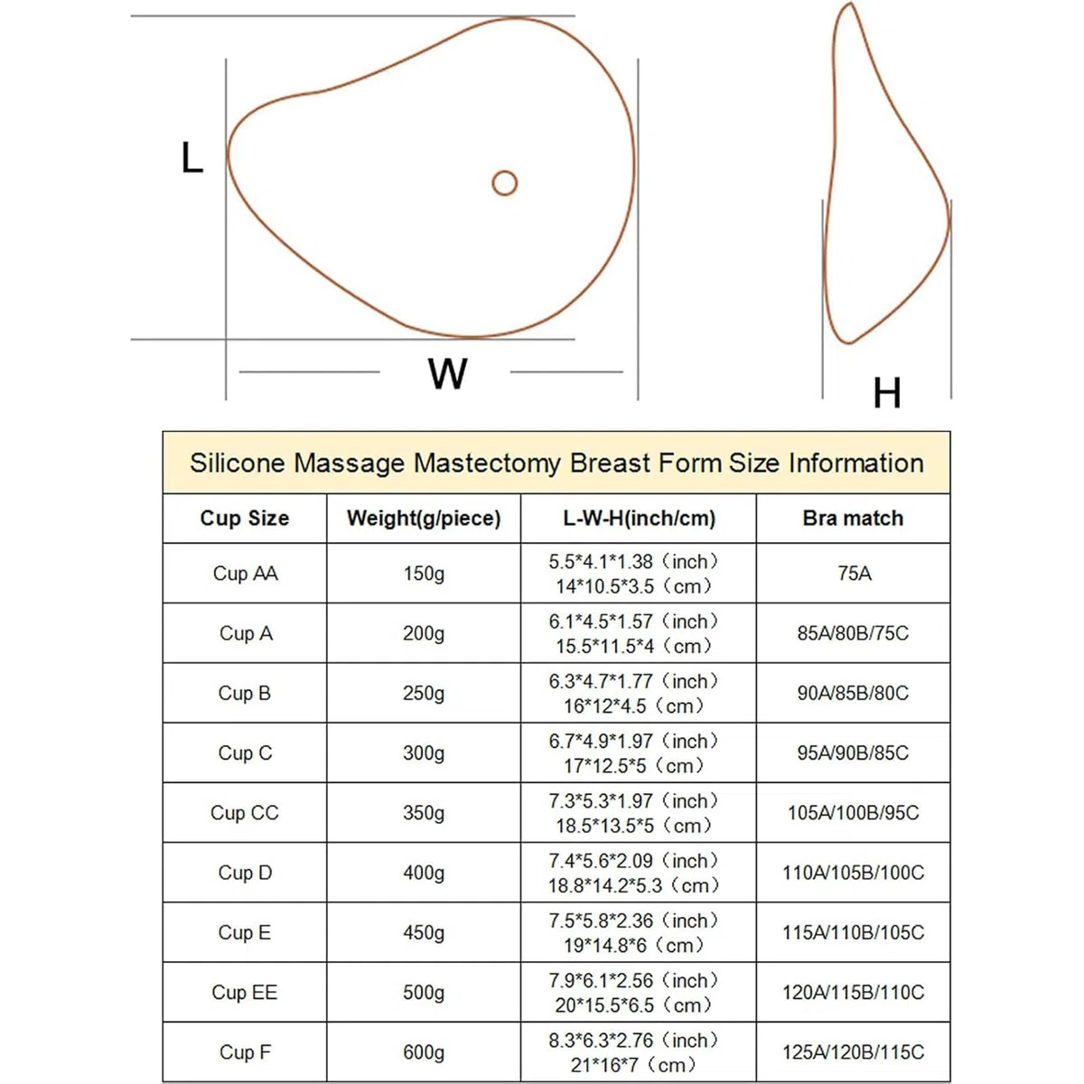 Prothèse Mammaire en Silicone Adhésive Simple Face for Rehaussement Asymétrique Et Soutien Après Mastectomie