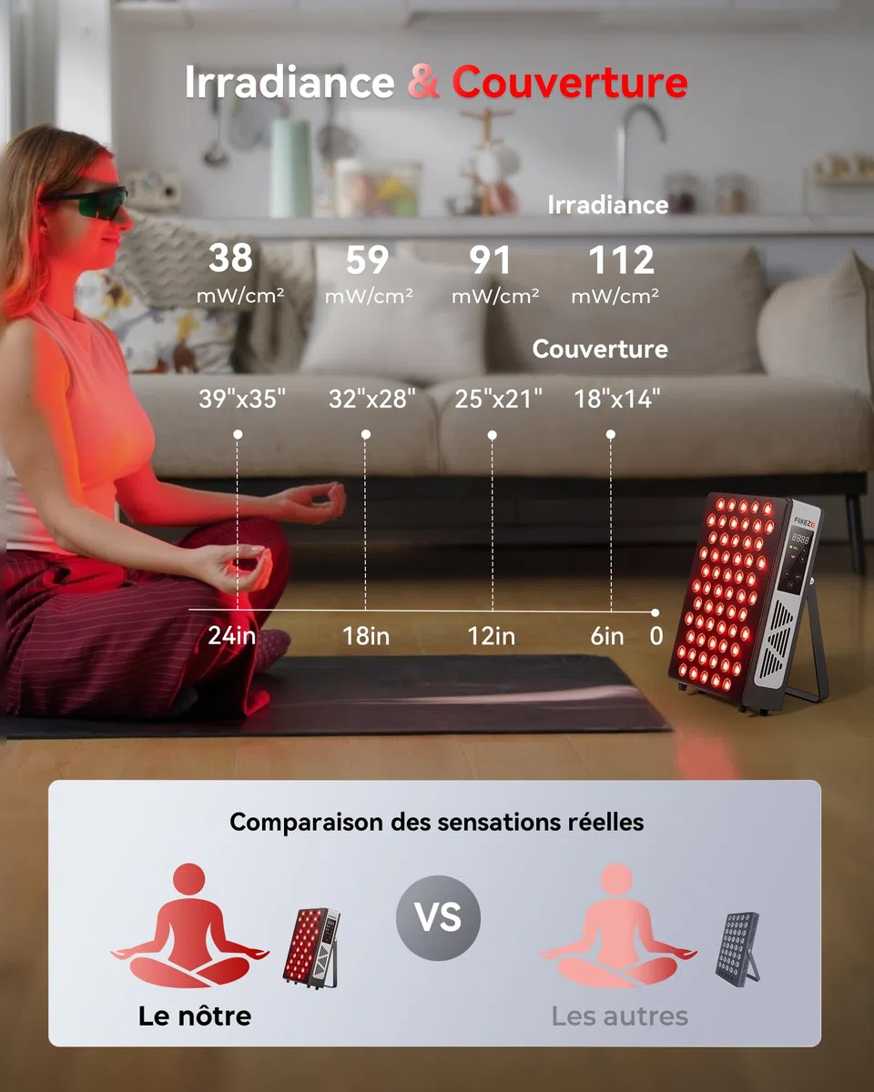 FliKEZE Lampe à Lumière Rouge (Modèle Basique), 60 LED Lumière Rouge Lampe Infrarouge à 850 nm et 660 nm avec Minuterie, Adaptée à l'Usage Domestique, au Sport et comme Cadeau