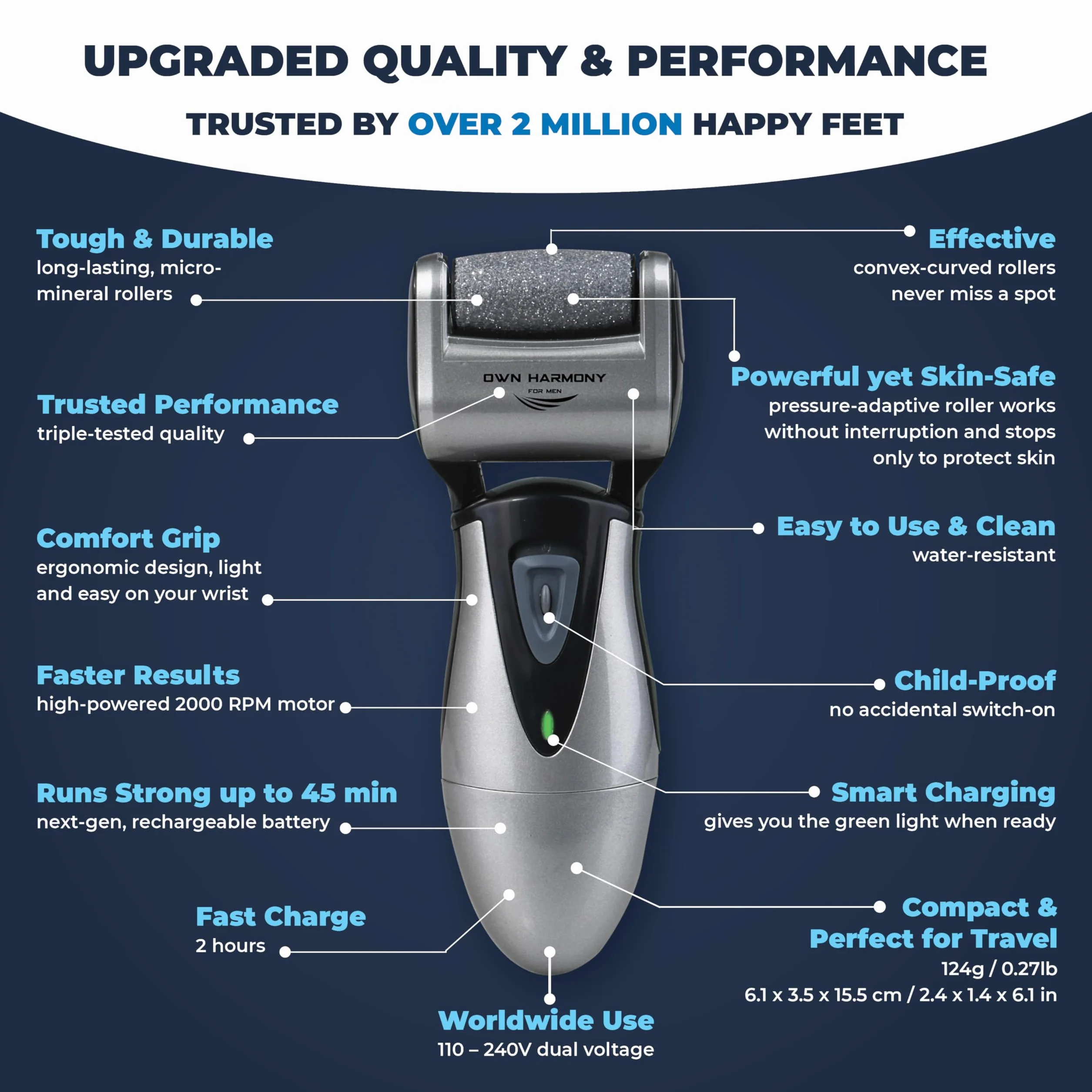 Rapeuse Pieds Electrique pour Hommes par Own Harmony - Rappe Pieds Pédicure Rechargeables et Soins des Pieds avec 3 Rouleaux - Kit Pedicure Professionnel pour Peau Morte, Sèche, Dure (Câble USB)