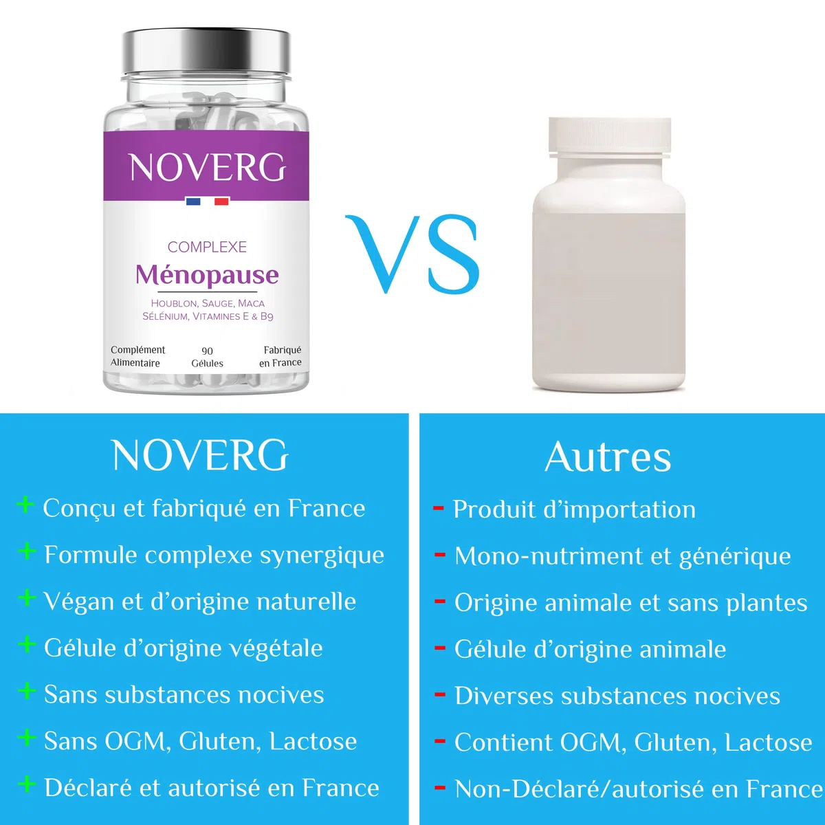 Ménopause | Bouffées de chaleur, Transpiration, Agitation et Irritabilité | Houblon, Sauge, Maca, Sélénium, Vitamines E & B9 | Vegan | 90 Gélules | Fabriqué en France