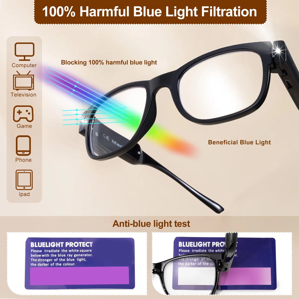 Lunettes de Lecture LED Rechargeables par USB Lunettes Éclairées Intelligentes pour Hommes Femmes