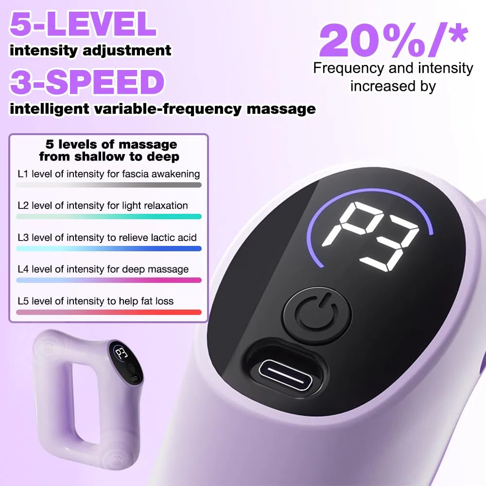 Anneau de Fascia Multifonctionnel, Anneau Minceur Taille, Chargé de USB, Anneau Masseur avec 5 Forces Réglables Bras, Appareil de Massage du Ventre pour Jambes etc