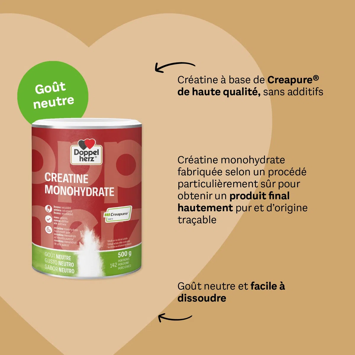 Doppelherz Créatine Monohydrate, Créapure, Récupération musculaire, 500 g | Complément alimentaire, Créatine en poudre, Performance et récupération musculaire, À dissoudre, Goût neutre, Sans additif