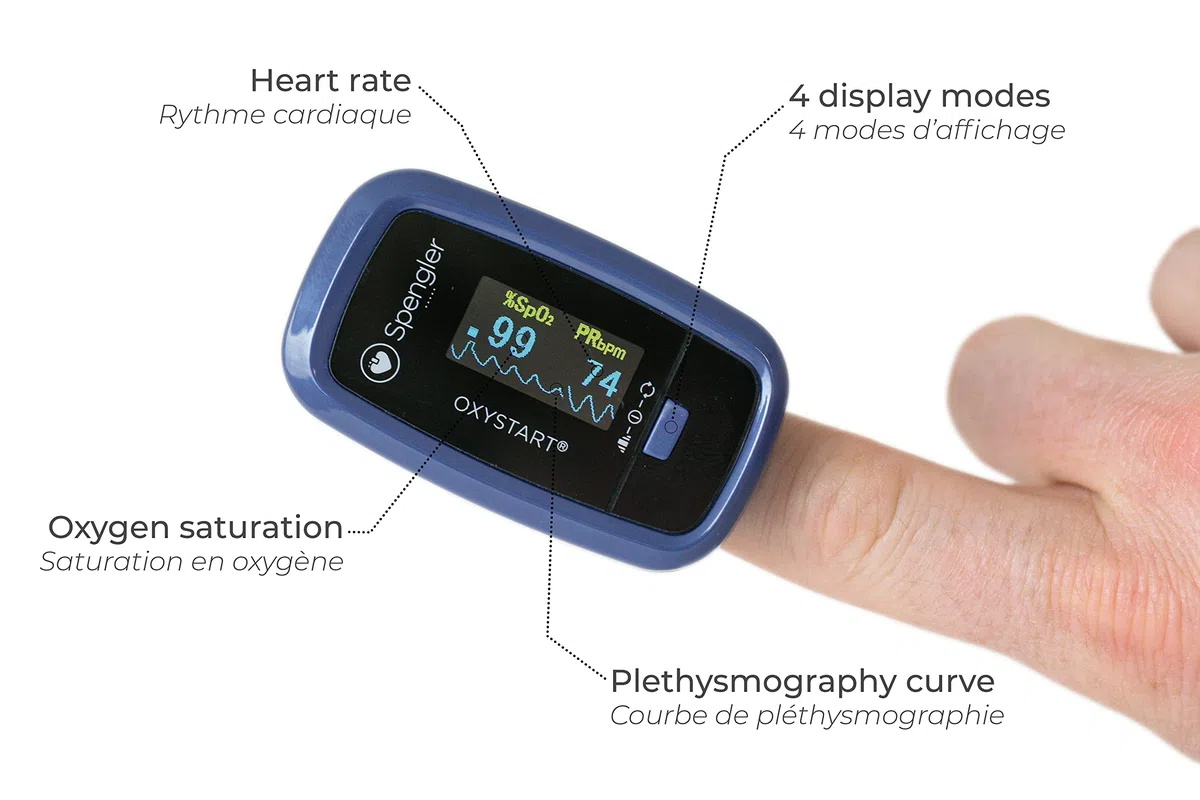 Oxymètre de doigt SPENGLER Oxystart, Oxymètre de Pouls Digital Portable, Facile à Utiliser, Fiable et Précis, Compact et Léger (Bleu Myrtille)