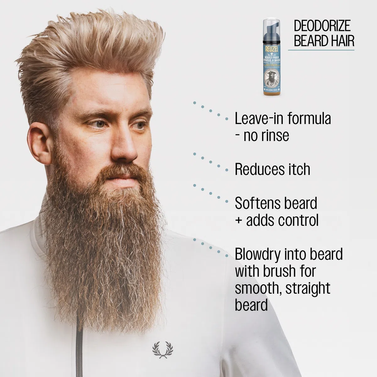 Reuzel Mousse à Barbe pour Homme avec Hamamélis/Racine de Prêle/Extrait d'Ortie/Feuille de Romarin 2/5 oz/73 Ml