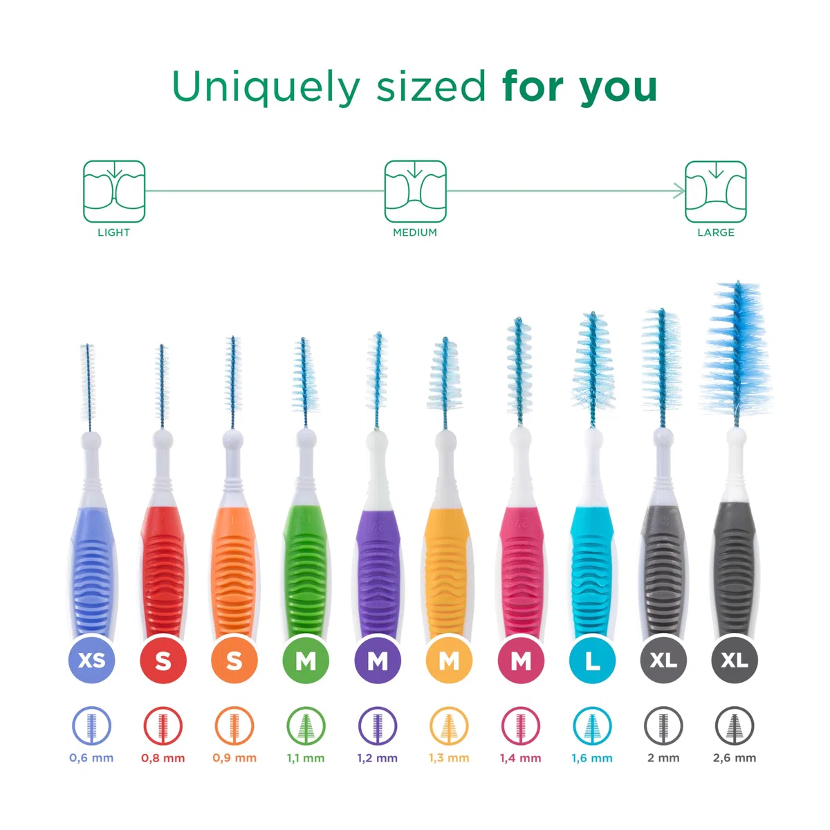 GUM TRAV-LER brossettes interdentaires | nettoyage en profondeur entre les dents | manche pliable | élimination de la plaque dentaire | 1.3mm, ISO 4 | Taille M | Lot de 3x6 (+ 1 échantillon gratuit)