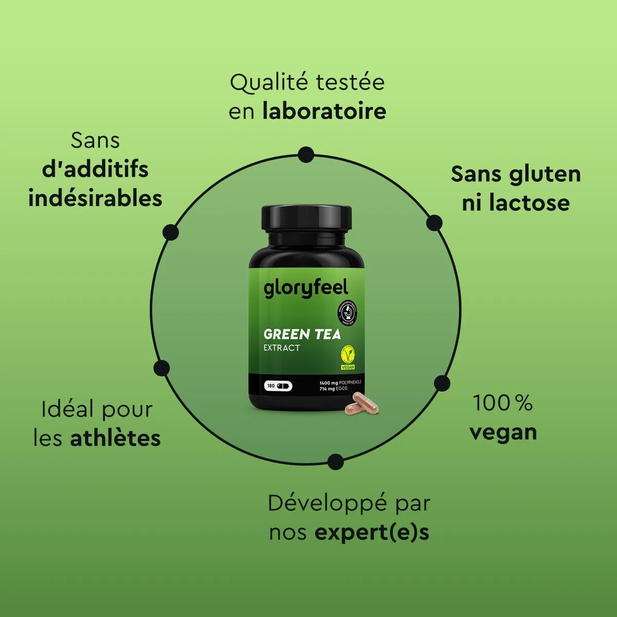 Extrait de Thé Vert Hautement Dosé, 180 capsules (2 Mois), 98% Polyphénols + 50% EGCG (714mg) + 80% Catéchines, Enrichi avec Caféine et Poivre Noir, Testé en Laboratoire, Vegan et Sans Additifs