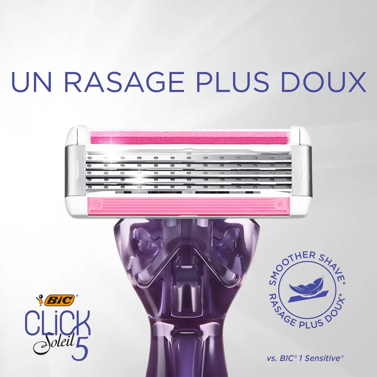 BIC Razors Click 5 Soleil Recharges Rasoir Femme 5 Lames, Bande Lubrifiante Enrichie en Aloe Vera, Boîte de 8 recharges