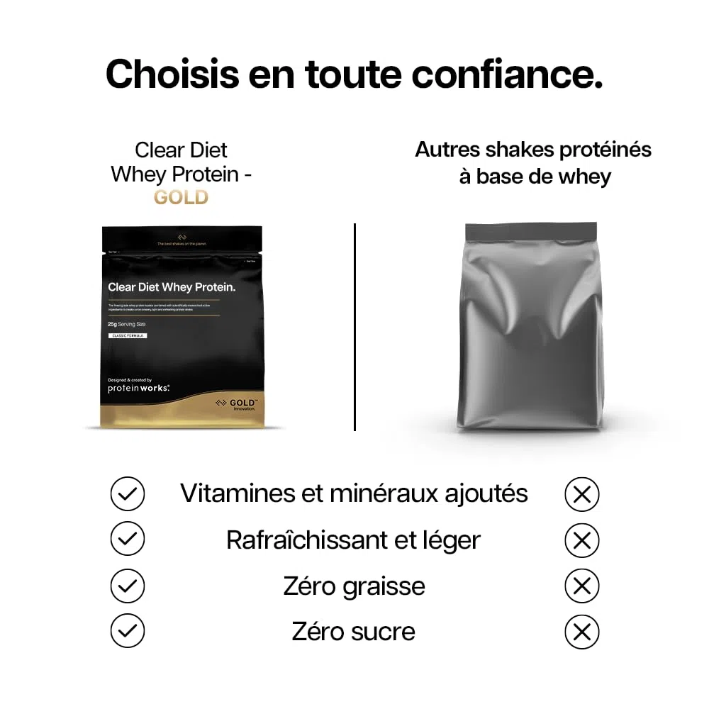 Protein Works – Poudre d'isolat de protéine de lactosérum Clear Diet, thé glacé à la pêche, 20 shakes, boisson rafraîchissante à haute teneur en protéines, 500 g