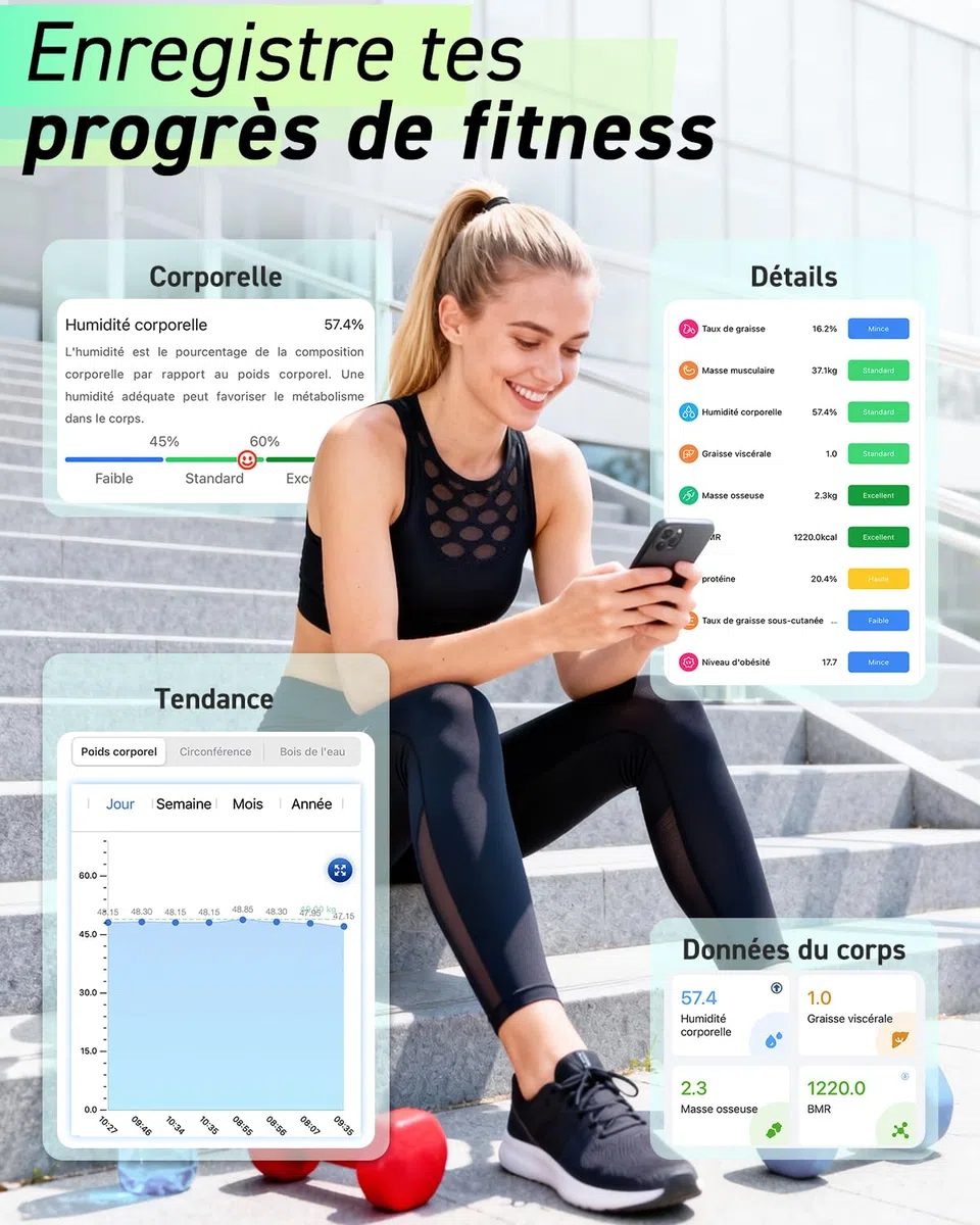 Insmart Balance Pese Personne, Balance Connectée avec apps, Pese Personnes mesure de la balance 16 données corporelles (IMC/graisse corporelle/BMR/muscle, etc.), affichage LED, très précis
