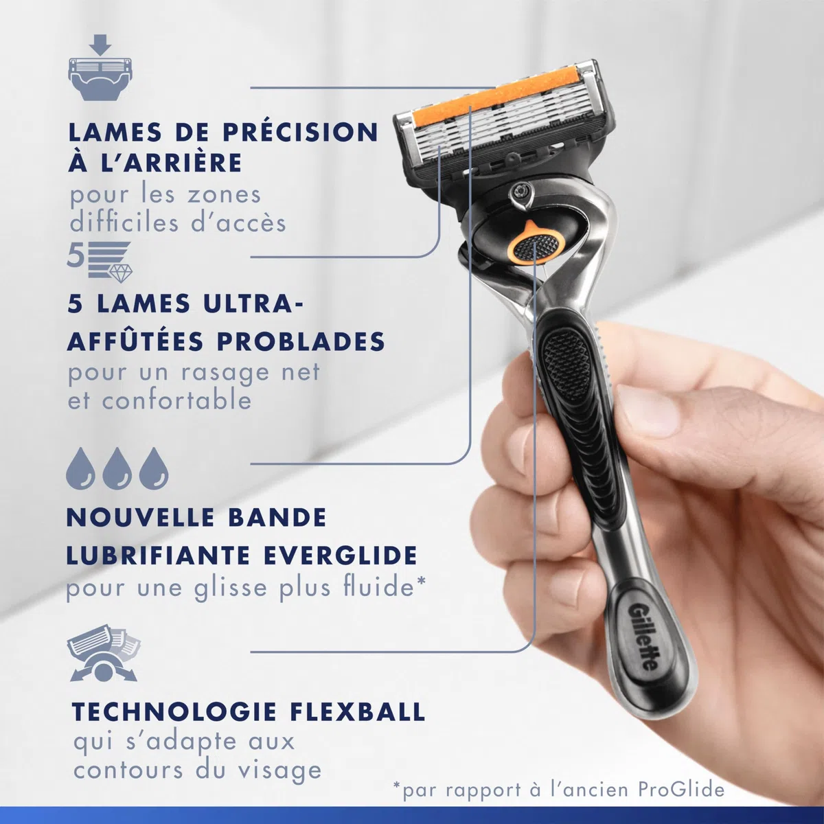 Gillette Lot De 4 Recharges De Rasoir pour Hommes Proshield, Cartouches avec Bande Lubrifiante Avant Et Après Les Lames Et Nouvelle Lubrification pour Un Rasage De Près Et Un Confort Incroyables
