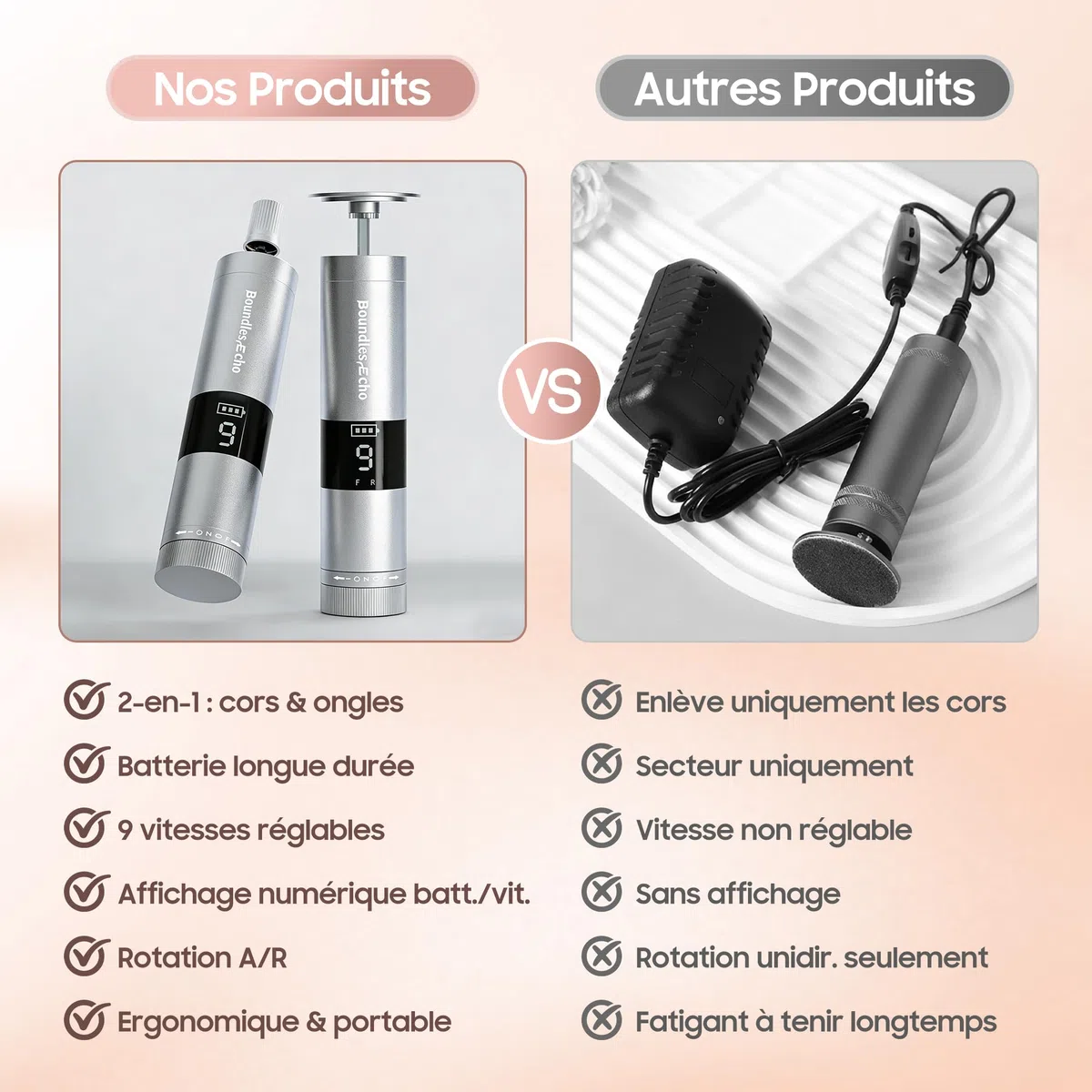 Éliminateur électrique de callosités et lime à ongles - Ensemble de pédicure rechargeable 2 en 1 avec 9 vitesses, affichage, 30 tampons abrasifs pour peau morte dure/callosités/talons