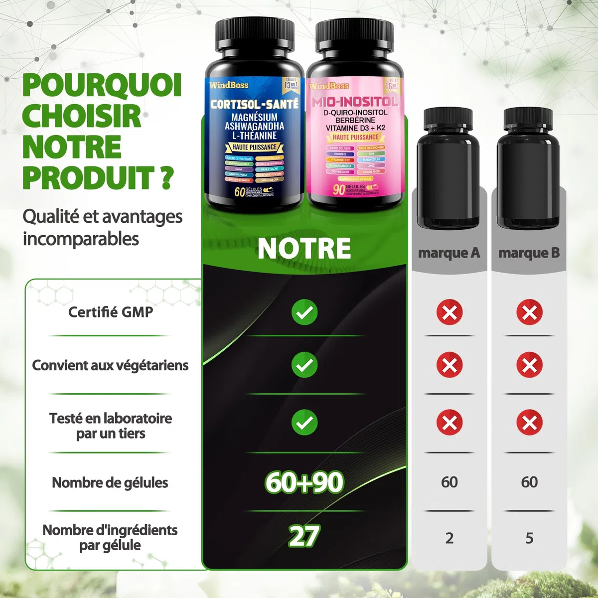 WindBoss 60 + 90 capsules Ensemble de capsules Myo-inositol et de cortisol, naturel, sans additifs et végétalien