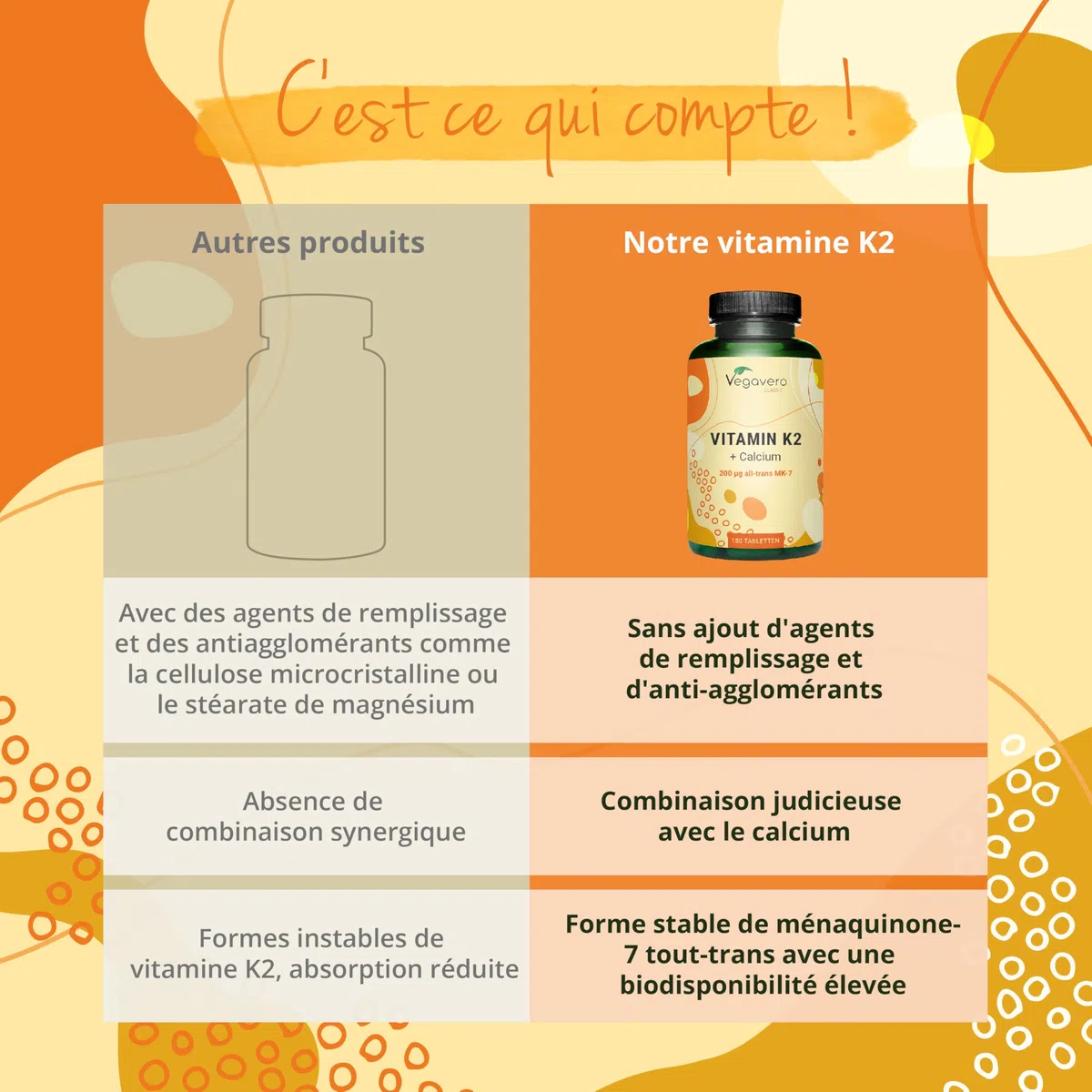 Vitamine K2 MK7 All-trans + Calcium | Dosage Elevé : 200 mcg Vit K2 | Le Seul Sans Additif | Coagulant Sang + Anti Inflammatoire | Vegavero®