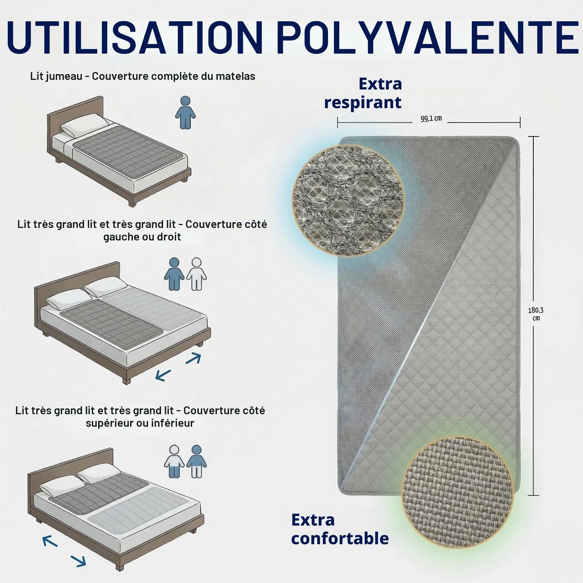 Refroidisseur Luna pour Matelas à Eau - Silencieux et Compact | Confort Réversible Double Face, Circulation Liquide Réfrigérée, Endormissement Profond, sans Abonnement ni Frais Cachés -Gris