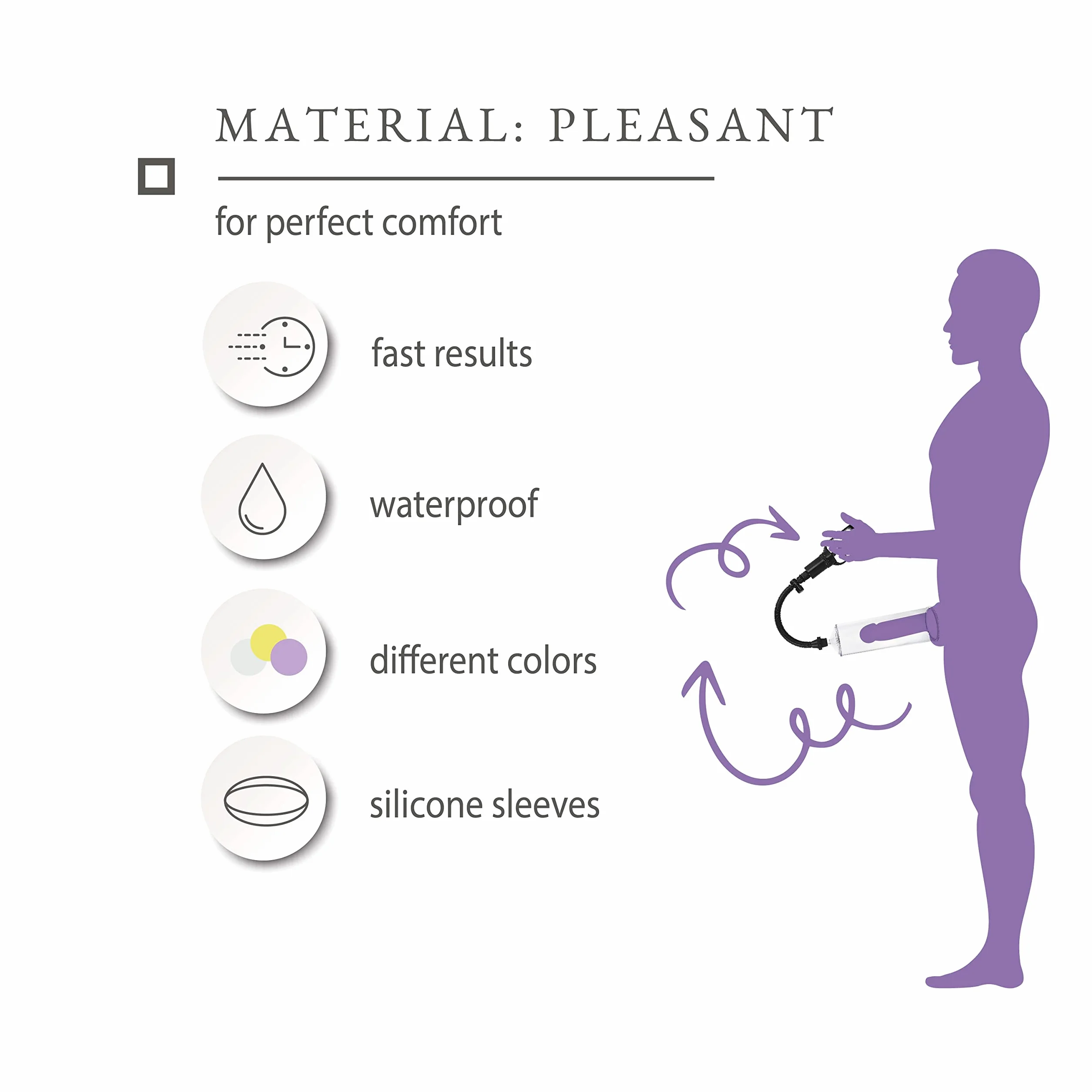 Masturbateur Homme Pompes à Pénis 21.5cm ⌀6.5cm ABS TPR Transparent Pompe Penis 3 Poignets Interchangeables agrandir son pénis - Érection Durable pompe a penis pompe a pénis pour homme FOPS P02