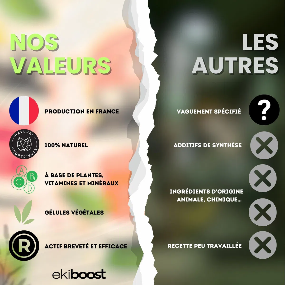 Performance Masculine | Testostérone Homme | Vigueur & Endurance | Booster Libido | Maca, Tribulus, Ashwagandha & Magnésium | LIBIBOOST | 90 Gélules | Complément Alimentaire Homme | Fabriqué en France