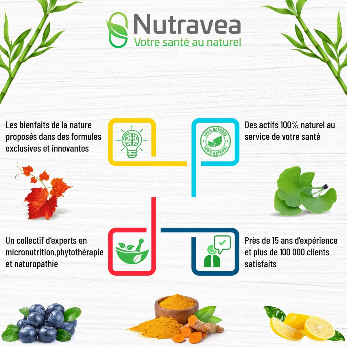 Complément Alimentaire Santé des Yeux - Vue, Vision, Confort Visuel, Glaucome, Cataracte - Lutéine, Myrtille, Zeaxanthine, Sélénium