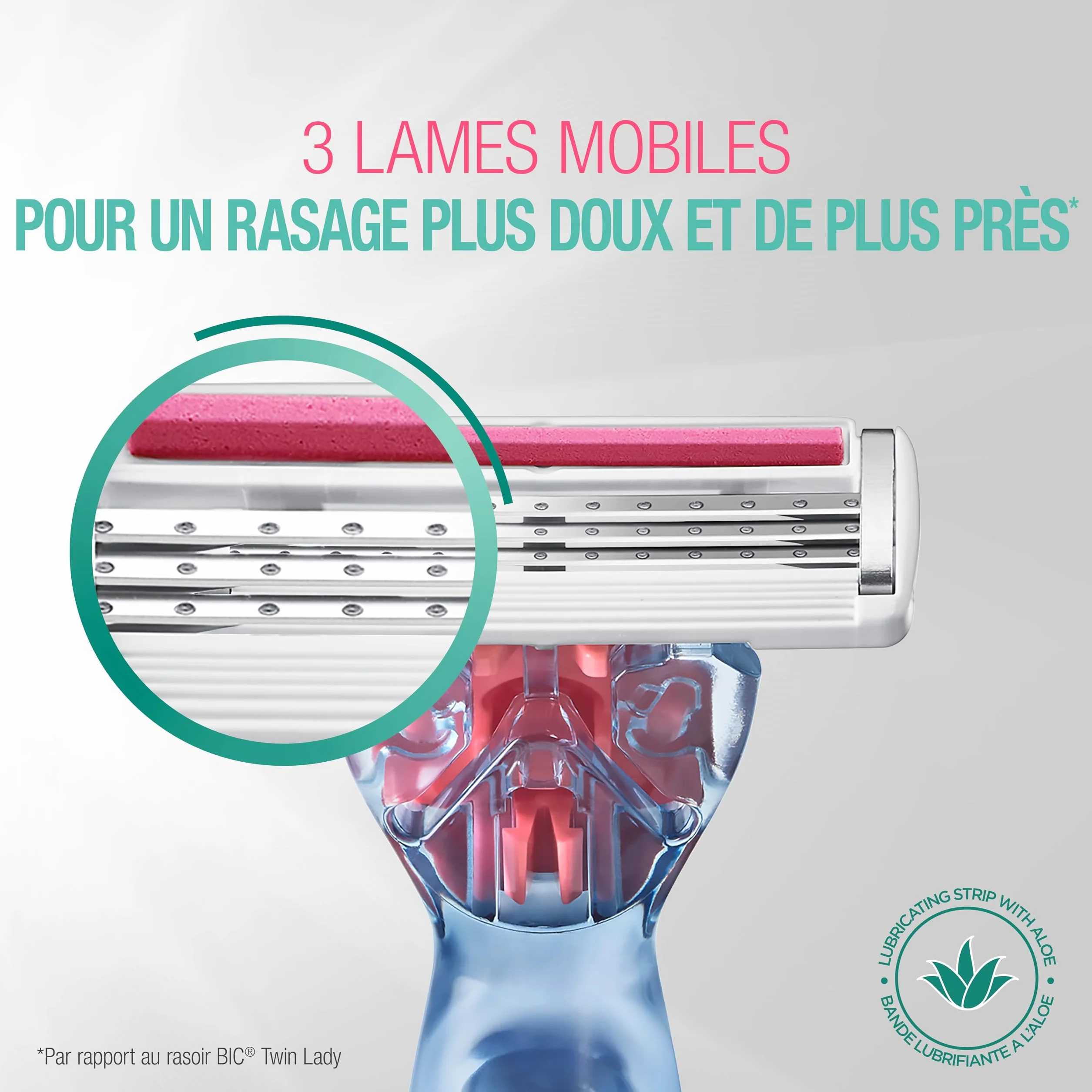BIC Click 3 Soleil Sensitive Recharges Rasoir Femme 3 Lames Mobiles et Bande Lubrifiante - Boîte de 8 recharges