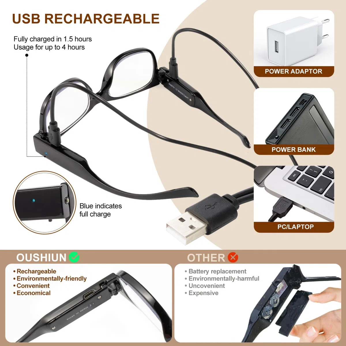 Lunettes de Lecture LED Rechargeables par USB Lunettes Éclairées Intelligentes pour Hommes Femmes
