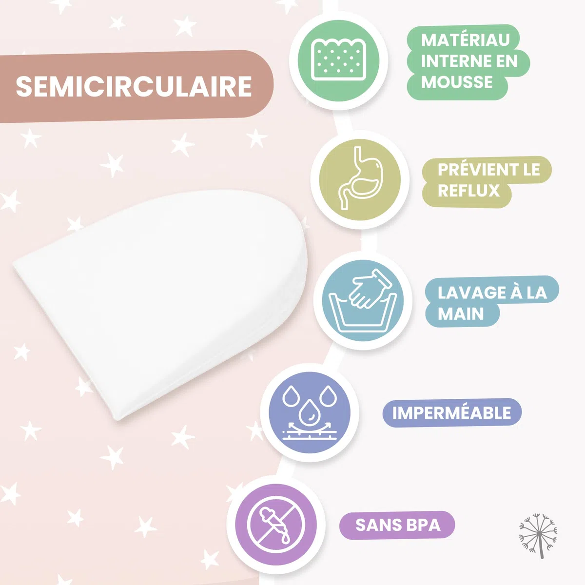 MIMUSELINA Oreiller Anti Reflux | Coussin Incliné pour Éviter Les Reflux et Les Coliques dans Le Lit ou Le Berceau | Coussin Ergonomique Imperméable | Forme Semi-Circulaire 35x28x6cm