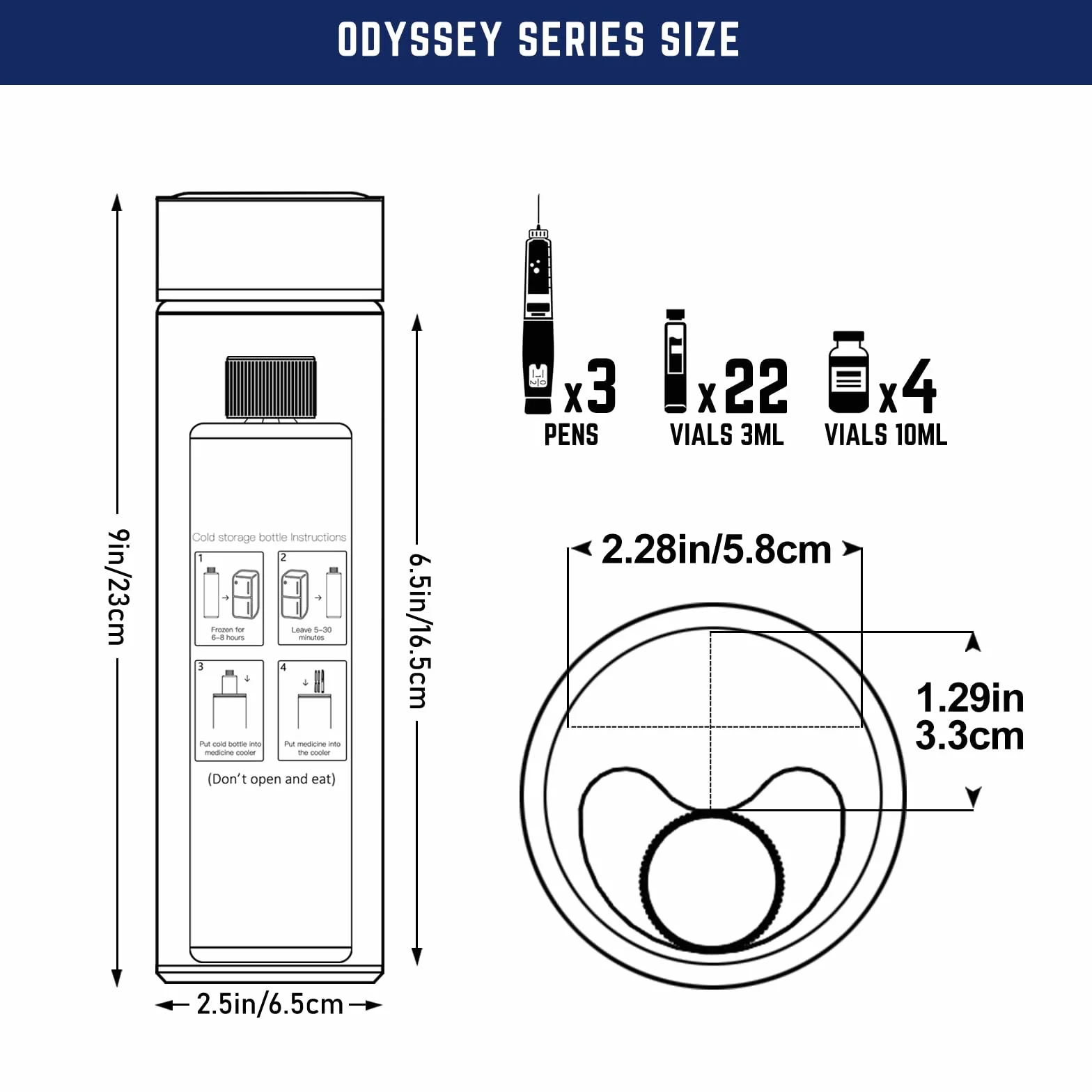 DISONCARE 60h Pochette Isotherme Insuline Con QR,TSA Approuvé Trousse Isotherme Medicament pour Voyage Diabetique TempéRature Observable-avec 2 GlacièRes(Argent)