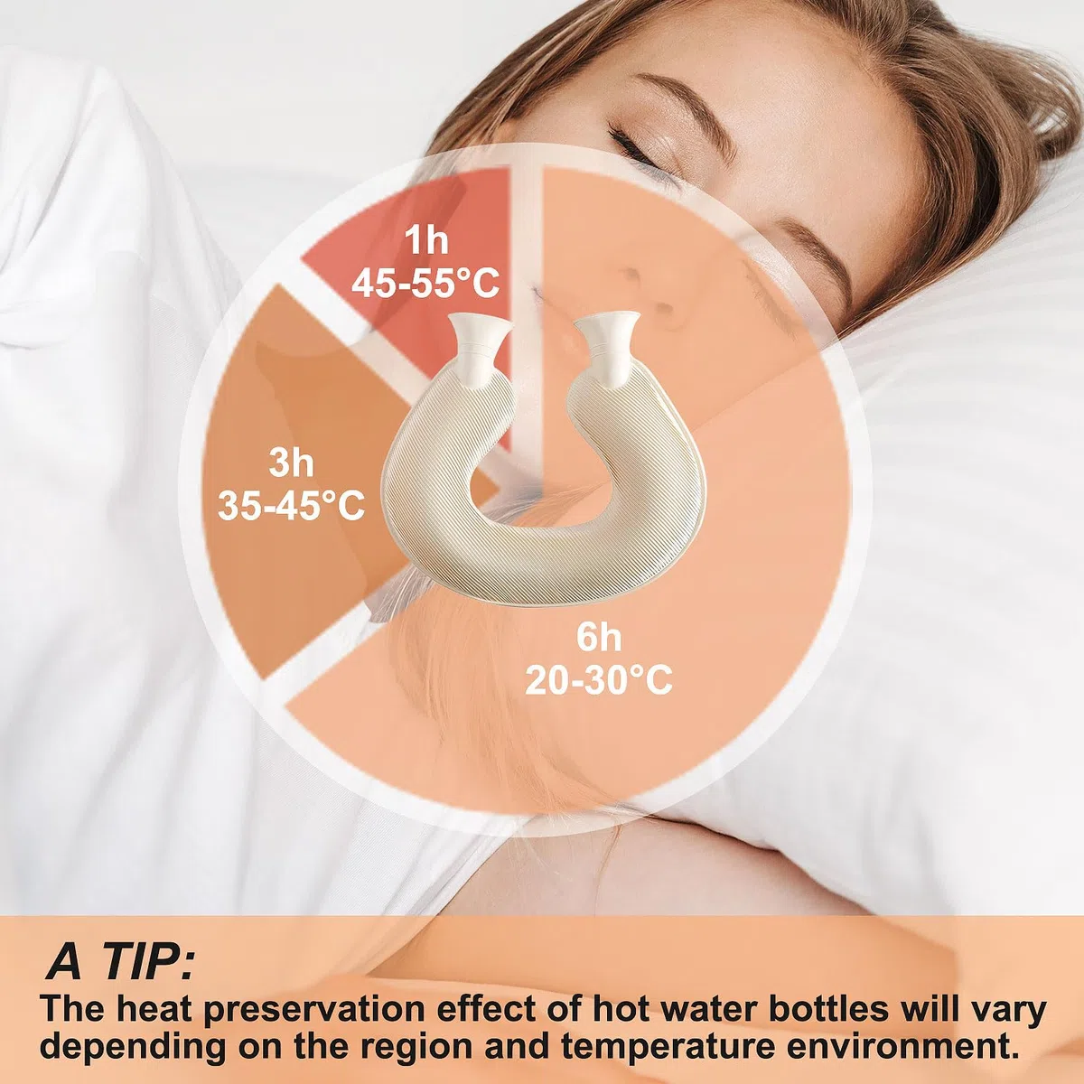 Bouillotte en forme de U en caoutchouc naturel de qualité supérieure avec housse en polaire amovible et lavable pour femmes et enfants 2 L