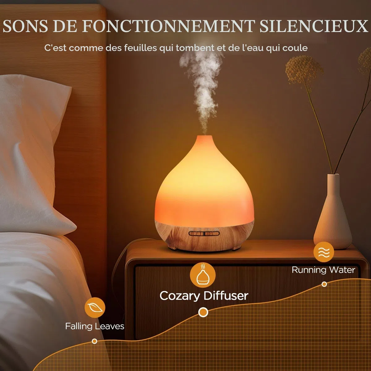 Cozary Diffuseur d'Huile Essentielle, 400ml Ultrasonique Diffuseur Huiles Essentielles Electrique avec Télécommande 3 Minuterie, 7 Couleurs LED Humidificateur d'air, Arrêt Automatique