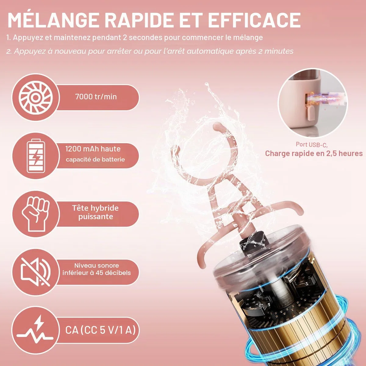Shaker Électrique Rechargeable 650ML,Bouteille shaker de protéines avec Boîte à Poudre et Brosse, Rechargeable USB-C,pour Shakes Protéinés et Milkshakes Crémeux, Sans BPA, Rose