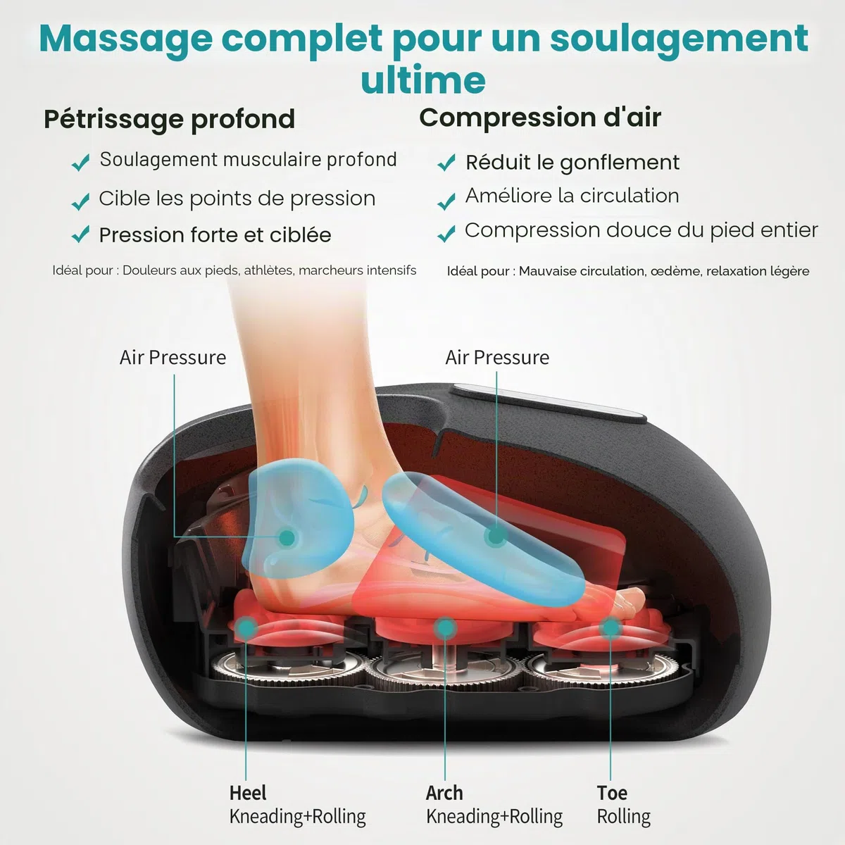 Nekteck Masseur Pieds avec Chaleur, Masseur Shiatsu pour La Fasciite Plantaire avec Télécommande, Massage par Pétrissage Profond et Compression D'Air pour Pieds, Cadeaux pour Hommes Femmes