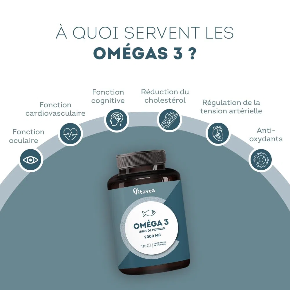Omega 3 Huile de Poissons Sauvages 2 000mg - 4 mois - Haute concentration en EPA (1 000mg) et DHA (500mg) - Soutien des fonctions cognitives et visuelles - Fabriqué en France - Vitavea