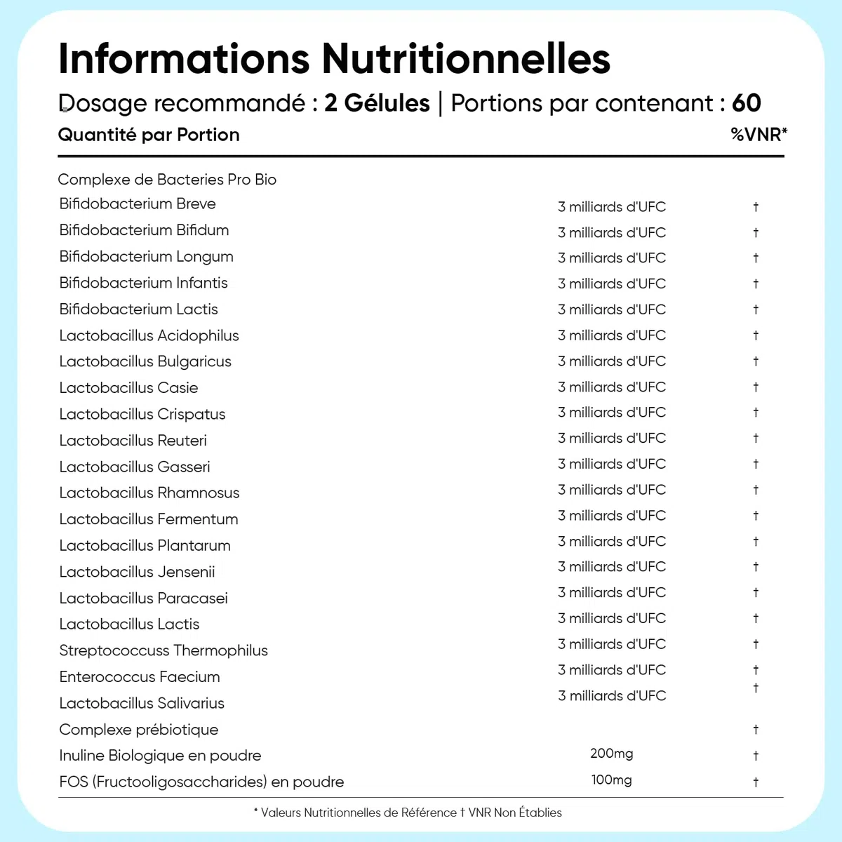 Probiotiques et Prébiotiques, 60 Milliards d'UFC 20 Souches Prébiotiques et Probiotiques, 120 Gélules Vegan, Lactobacillus Reuteri, Lactobacillus Gasseri, Plantarum, Bifidobacterium Longum, Infantis