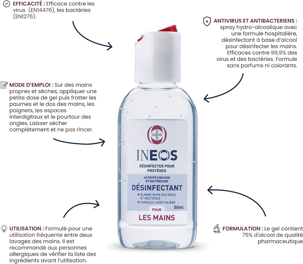 INEOS Hygienics - Gel Hydroalcoolique de Poche (50 ml) - Désinfectant pour les Mains - Formule Hospitalière, Efficace contre 99,9% des Virus et des Bactéries