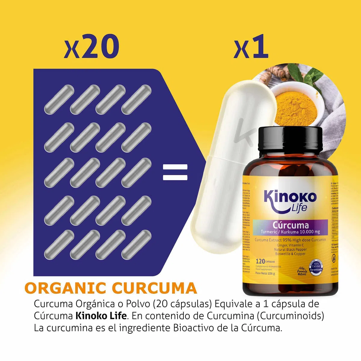 CURCUMA 10000 mg .120 gélules Curcumine pure 95% d'extrait .Gingembre, Poivre noir, Boswellia, Vitamine C et Cuivre | Hautement résorbable | Full Complex