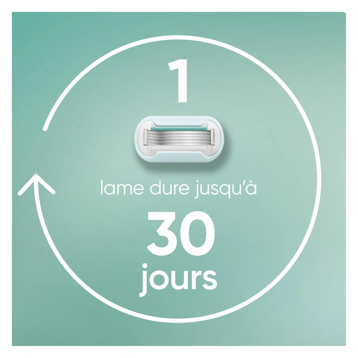 Gillette Venus Rasoir Femme Pro Smooth Sensitive pour Peaux Sensibles, Coffret De Rasage avec 4 Recharges De Lames, Trousse De Toilette Et Support De Douche, Manche Métallique Réutilisable