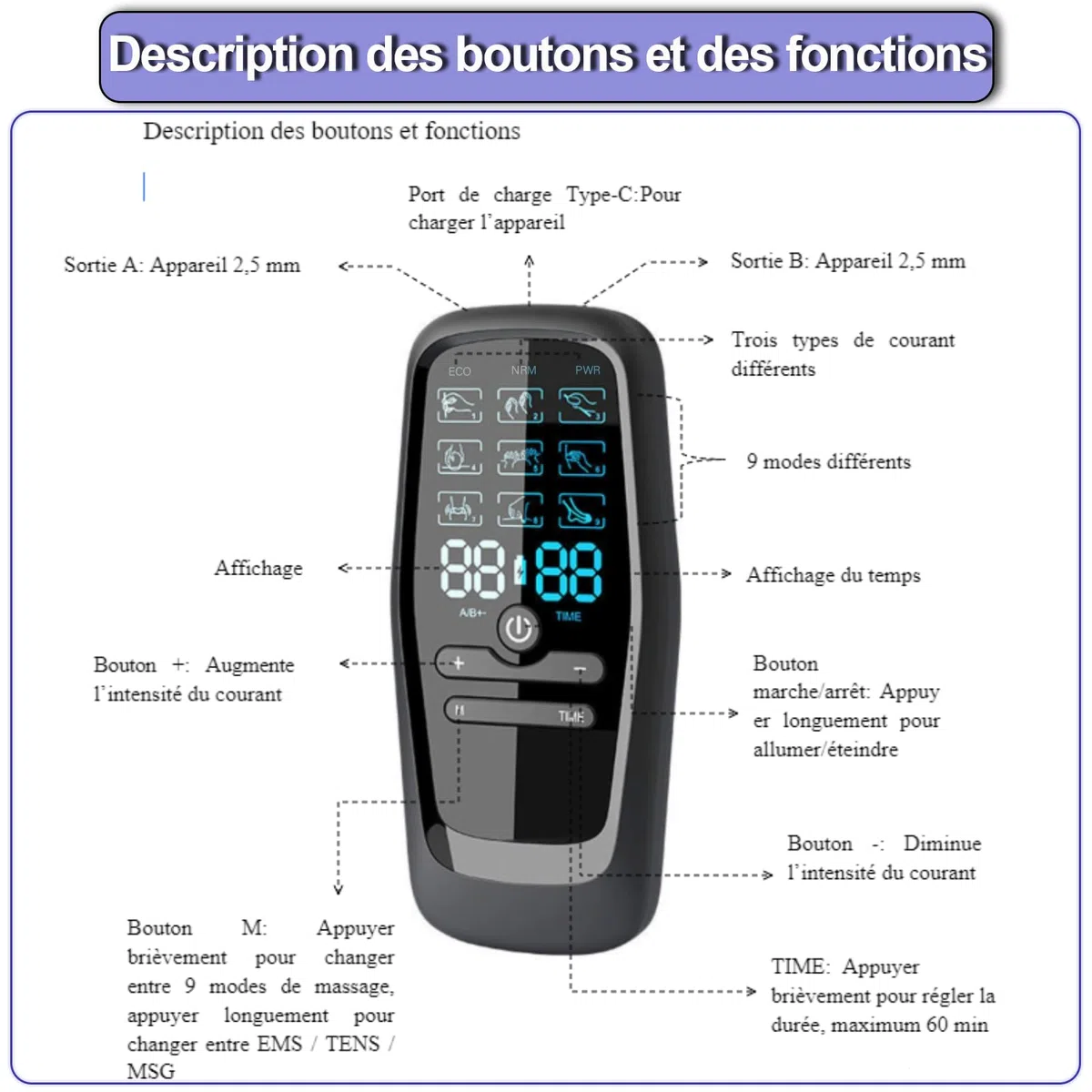 Électrostimulation Plugs Anals Silicone 9 Modes et 90 Niveaux d’intensité | Plug Anal électrique Dilatateur Stimulateur Prostate ElectroShock Plug Anale SM Jouets Sexuels pour Femme Sex Toýs Homme