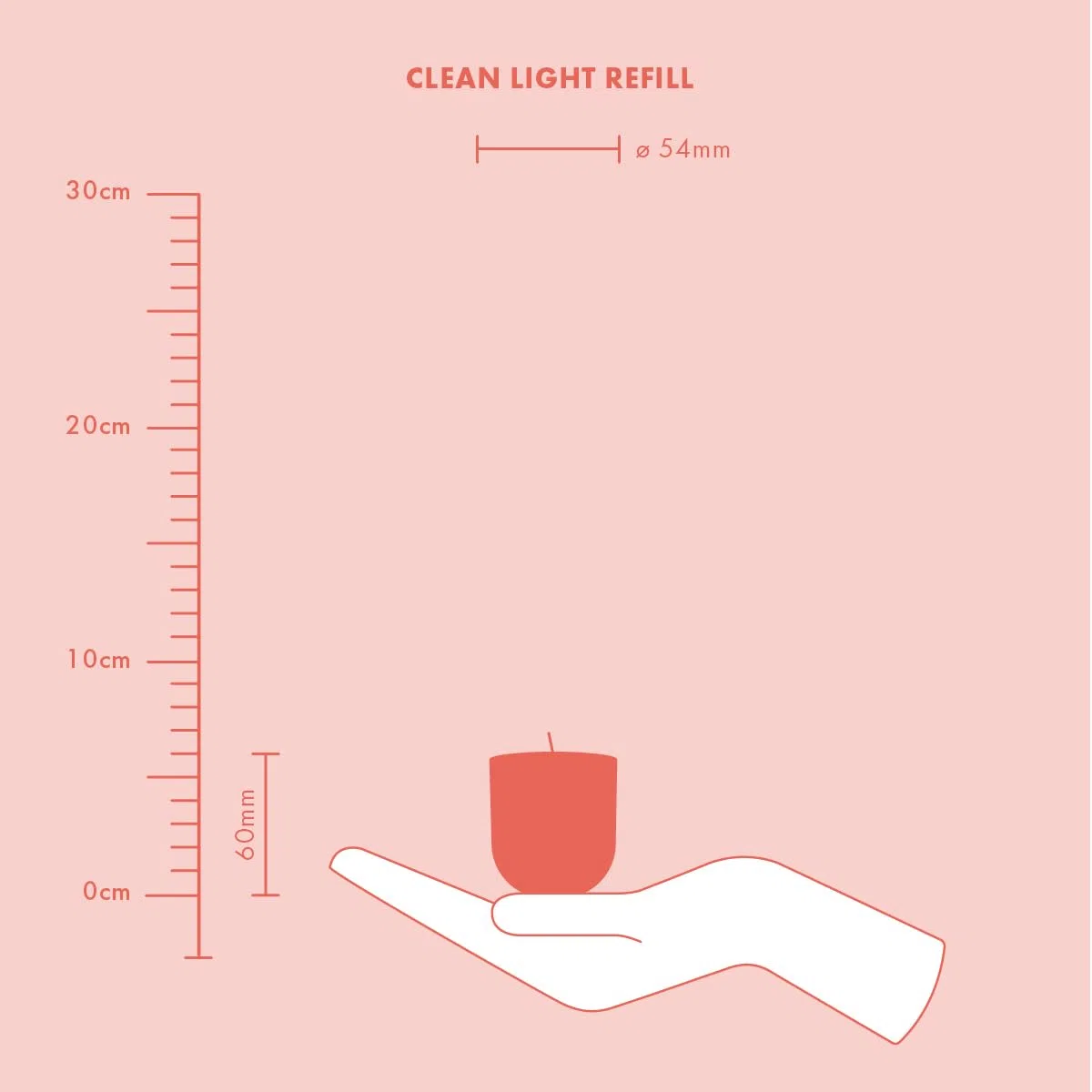 Bolsius CleanLight Recharge – Bergamote & Néroli – 2 pièces – 24h – Cire végétale naturelle – Concept durable