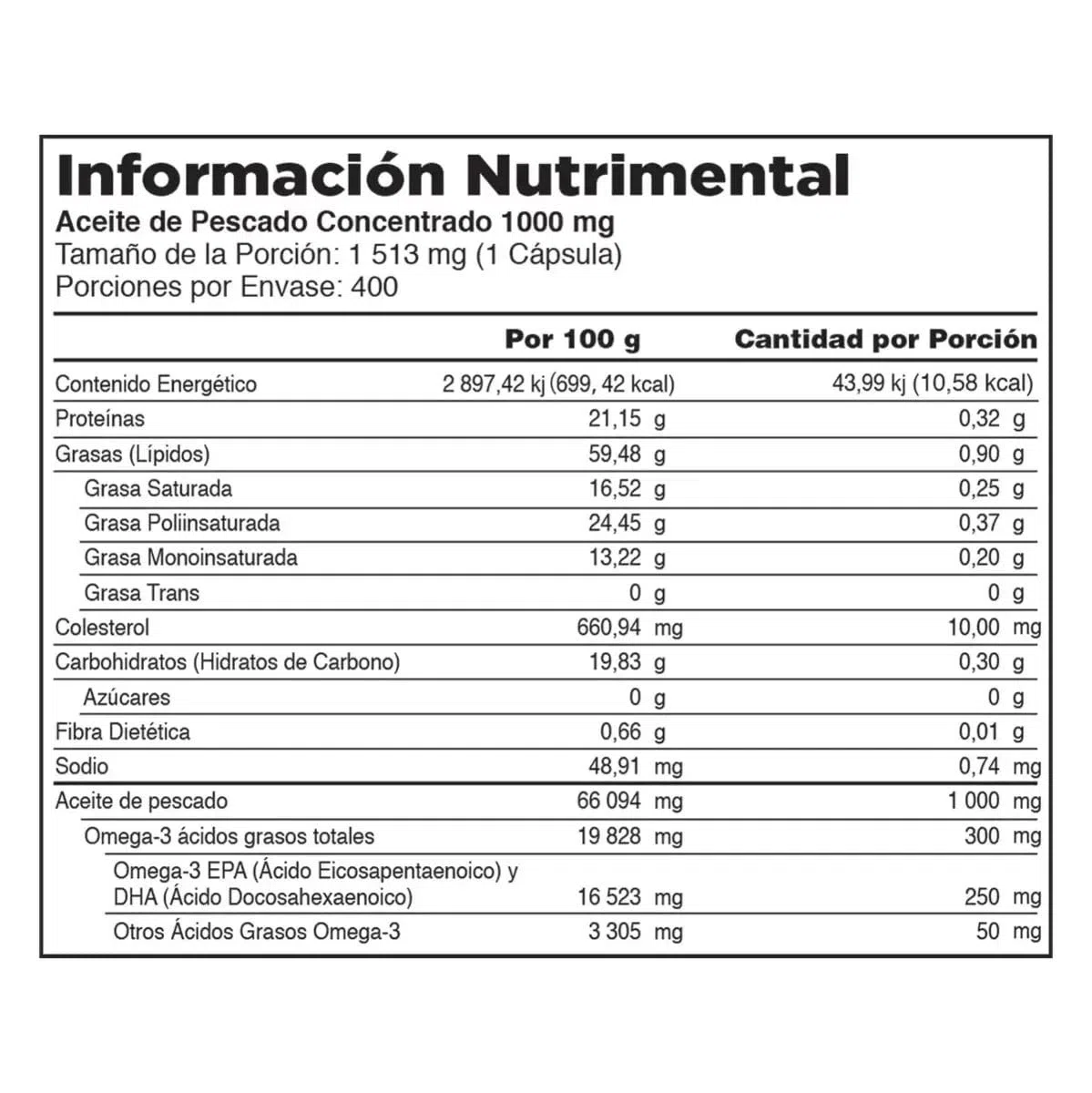 Kirkland Signature Natural Fish Oil Concentrate With Omega-3 Fatty Acids, 400 Softgels, 1000Mg by Kirkland
