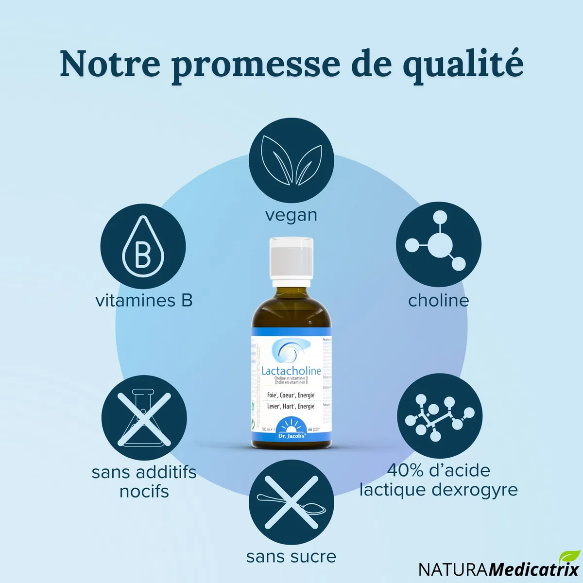 Lactacholine - 100 ml