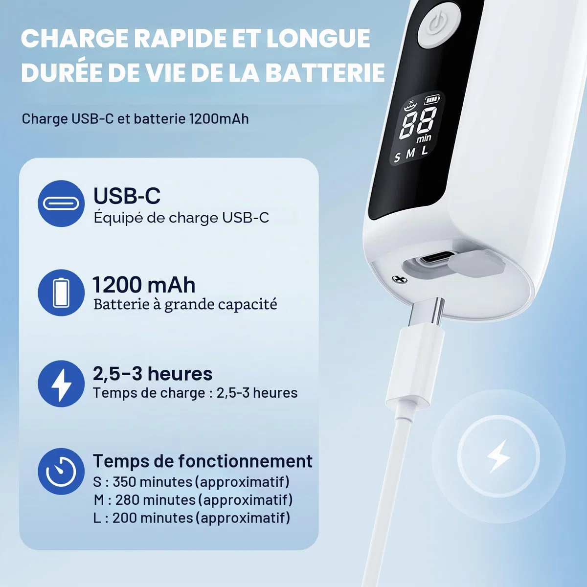 Portable Nébuliseur Aérosol Portable Pour Adulte Enfant bébé, Nebulisateur Affichage Numérique Silencieux, Portable Inhalateur Electrique Aérosol Pour La Maison et Le voyage (Blanc)